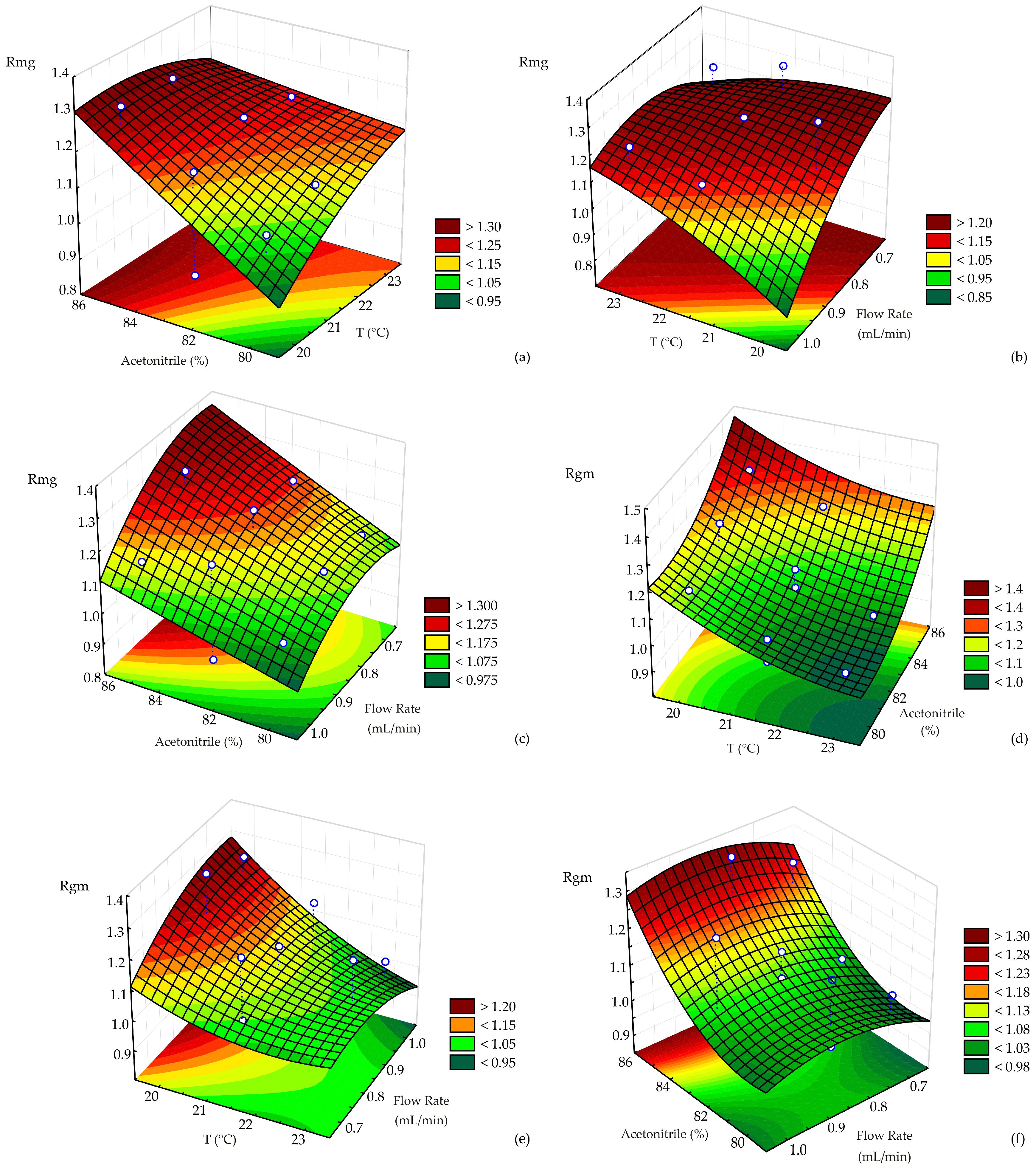 Separations 12 00244 g005