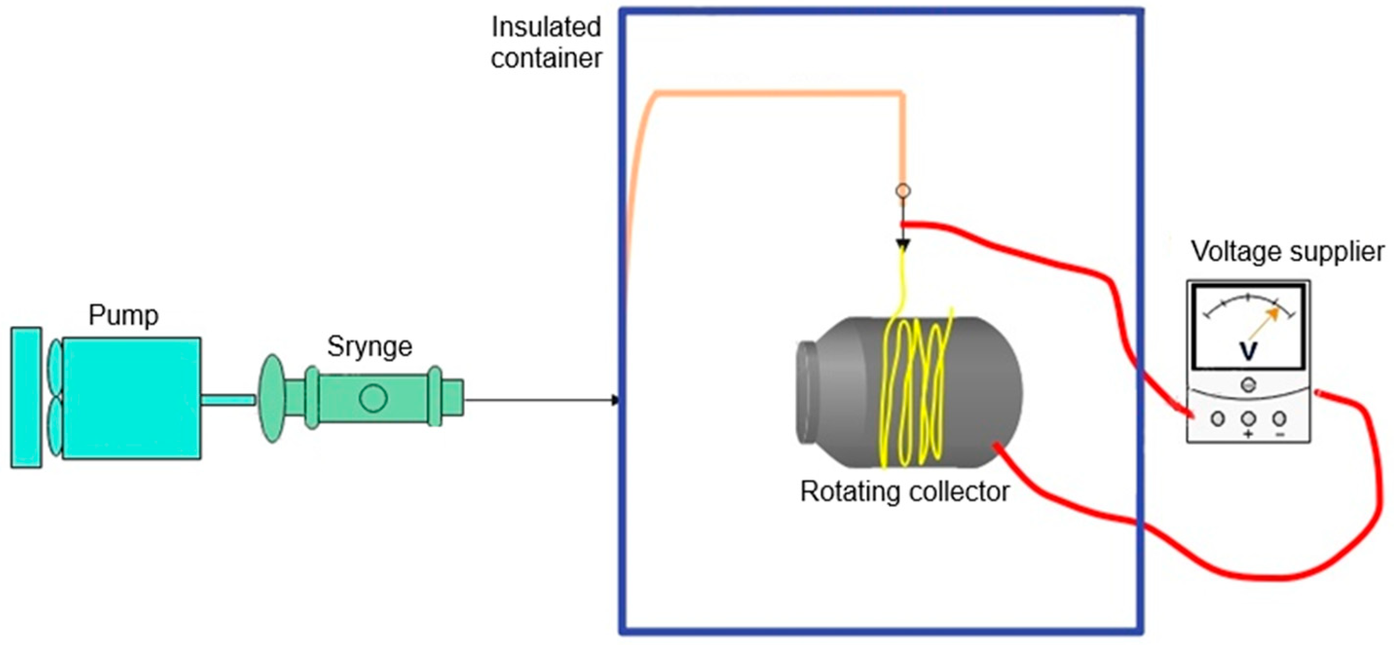 Separations 12 00248 g002