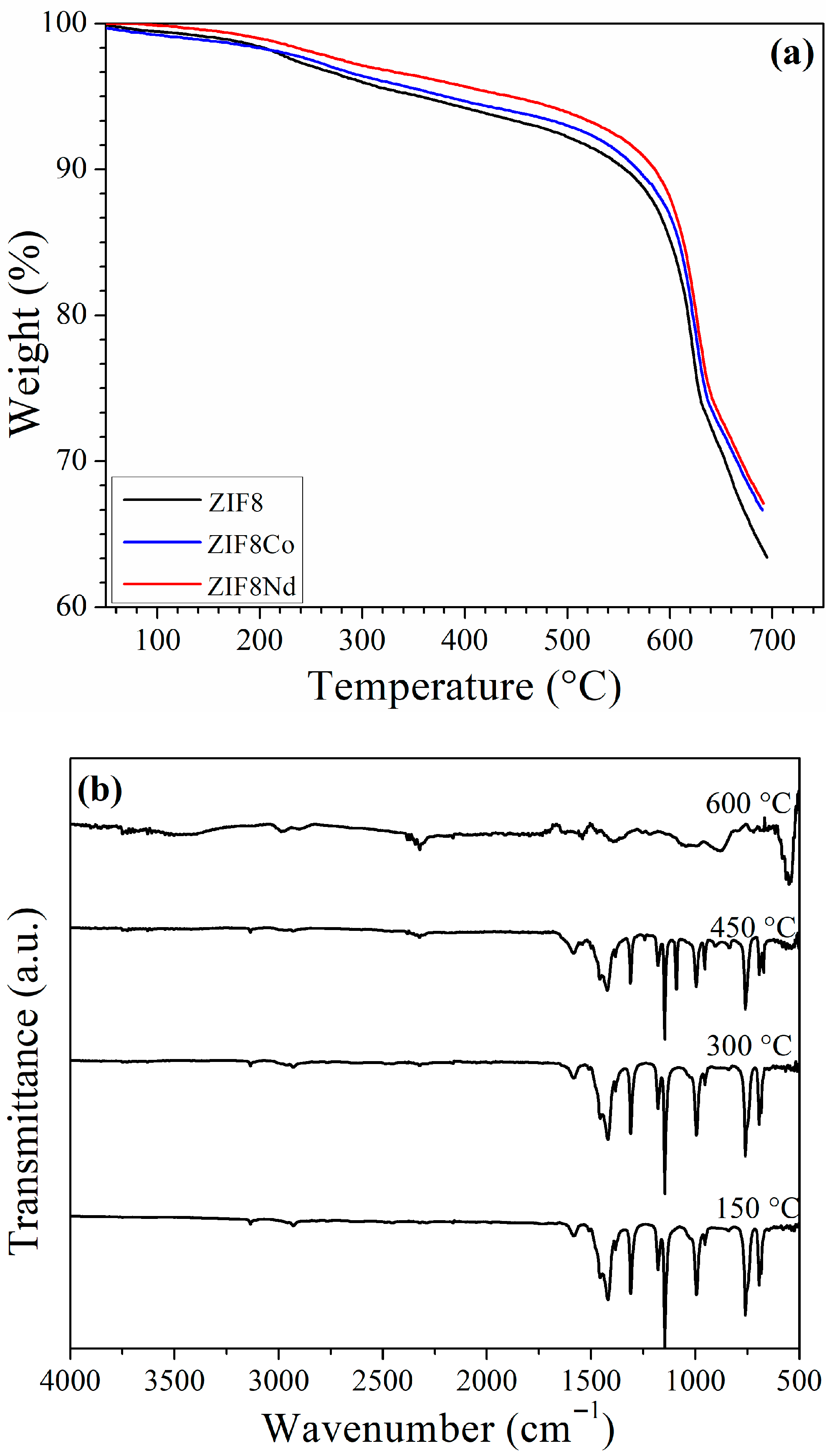 Separations 12 00248 g007