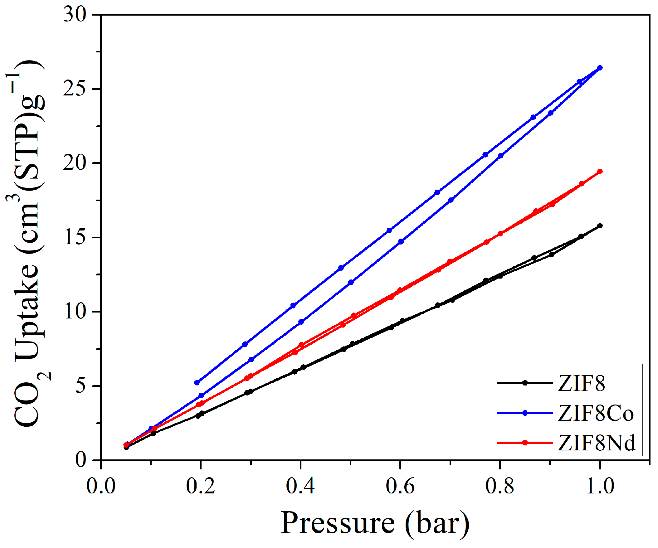 Separations 12 00248 g009