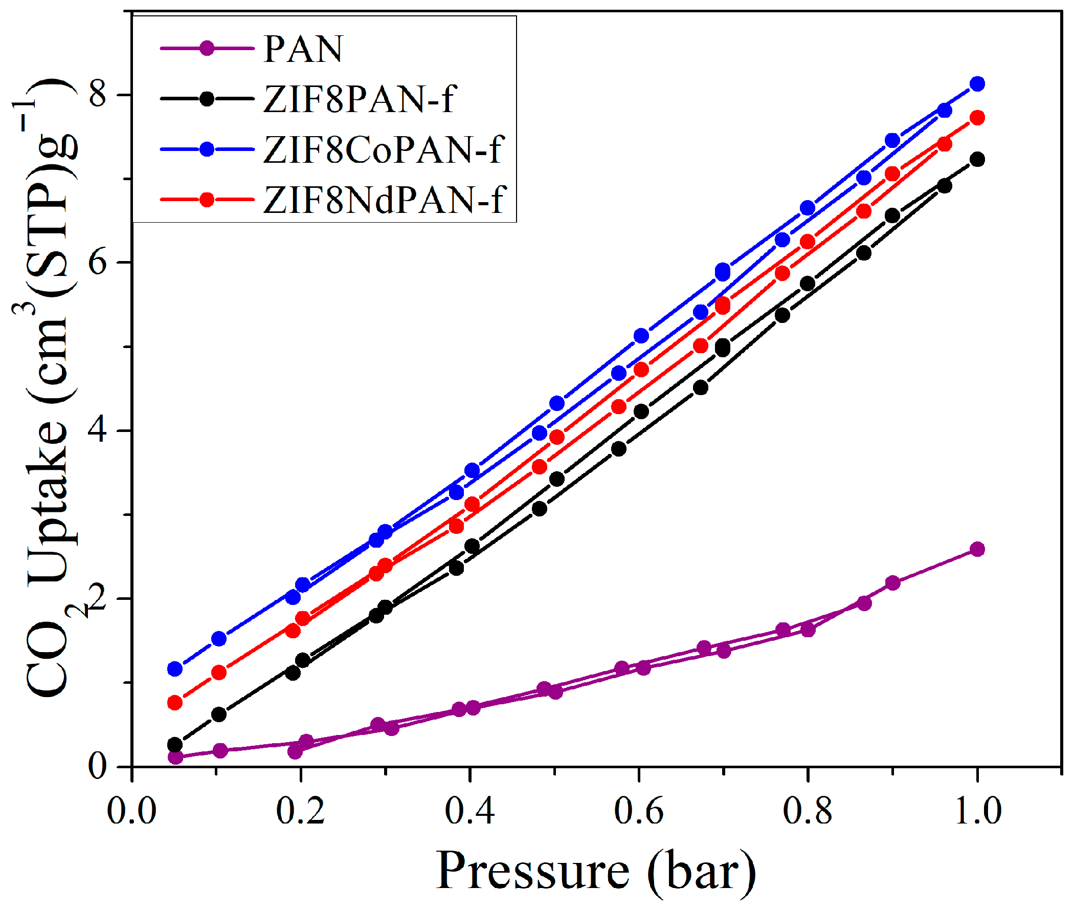 Separations 12 00248 g013