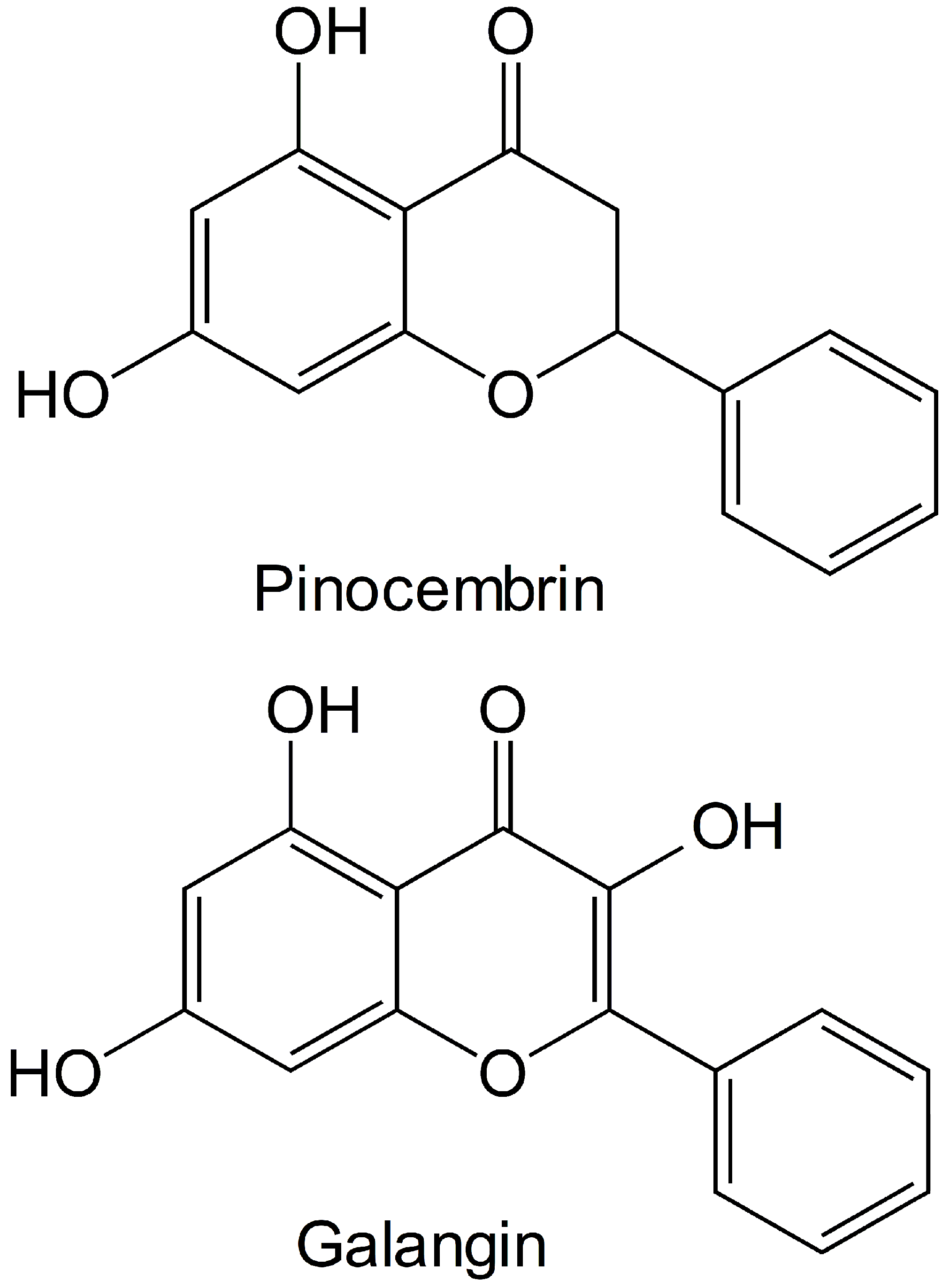 Separations 12 00249 g001
