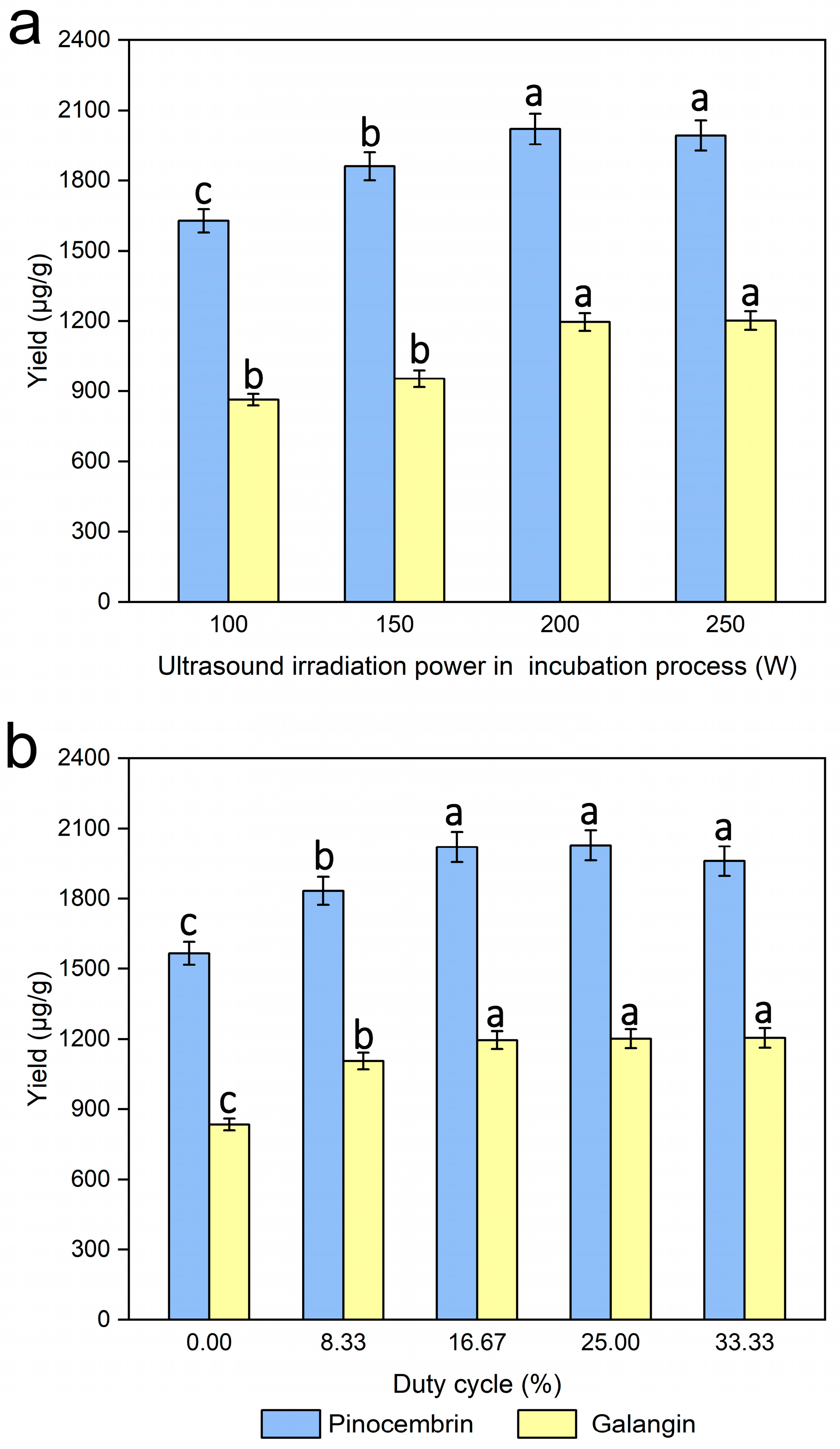 Separations 12 00249 g007