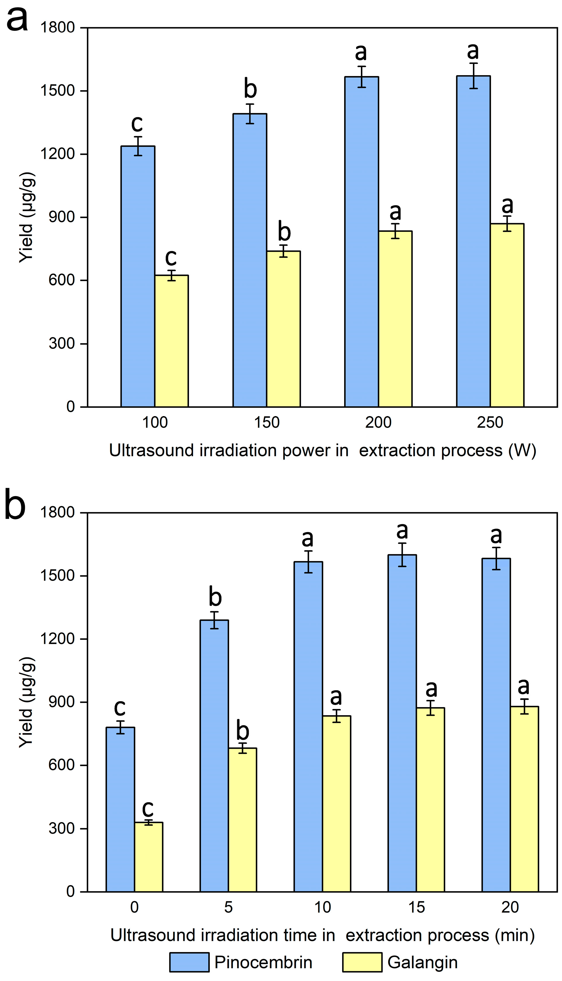 Separations 12 00249 g008