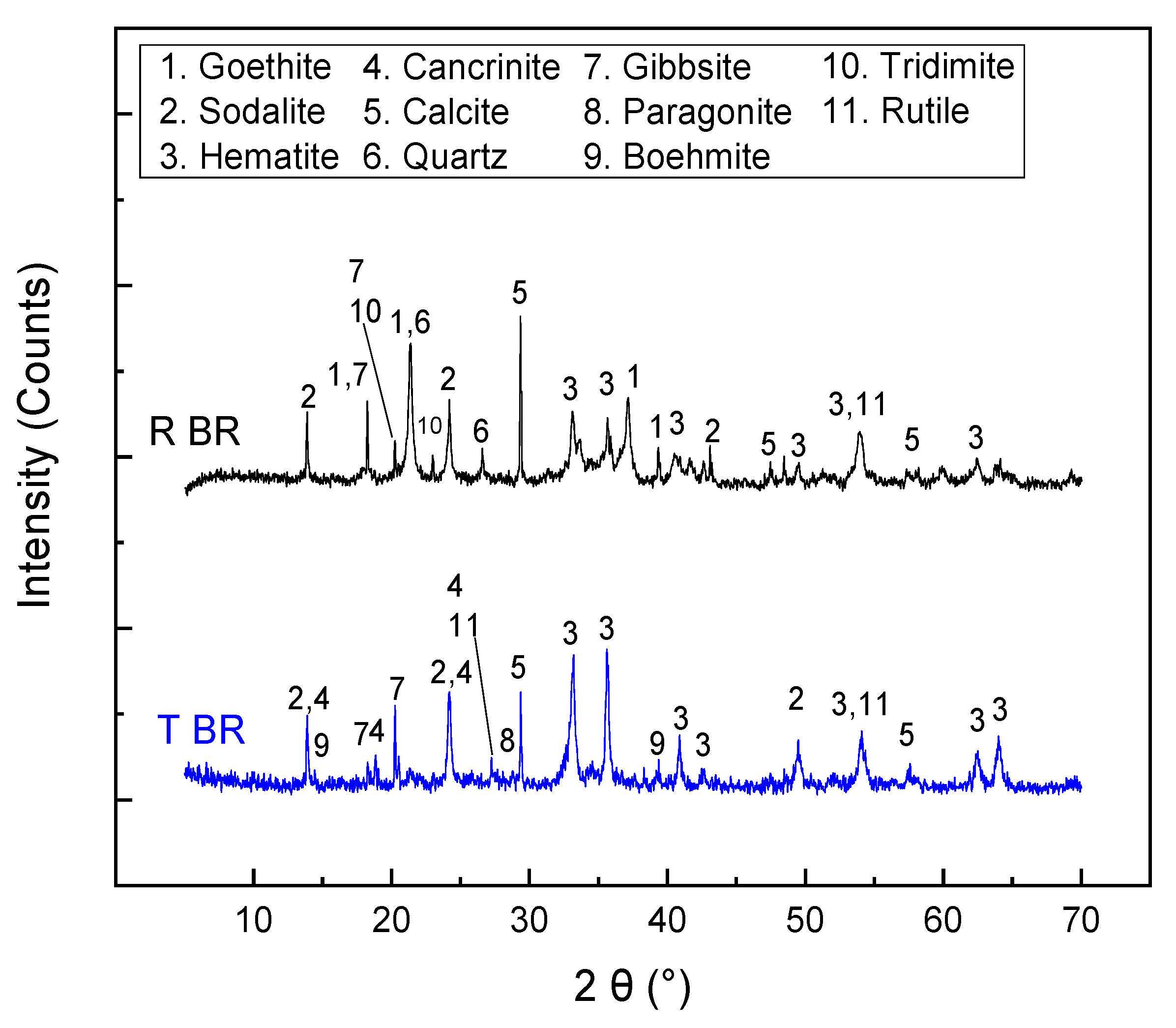 Separations 12 00252 g001