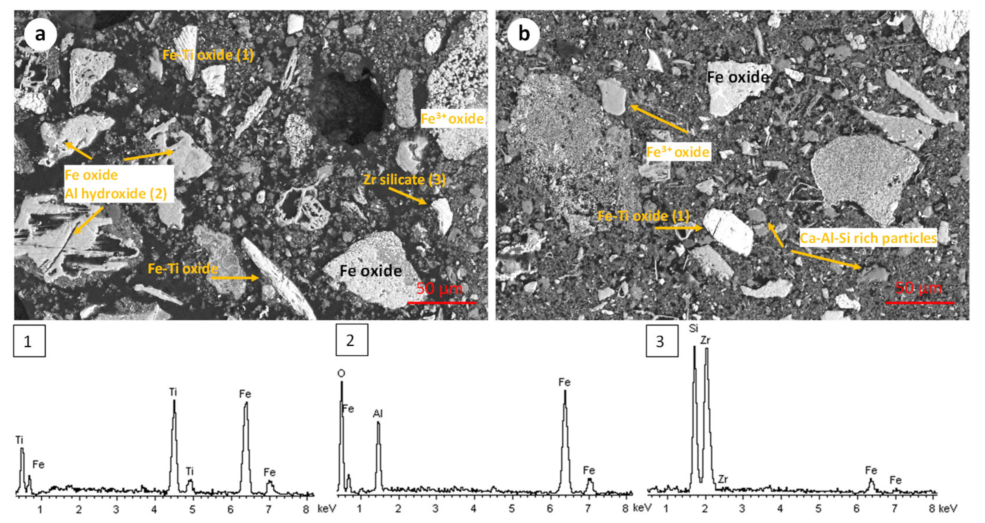 Separations 12 00252 g002