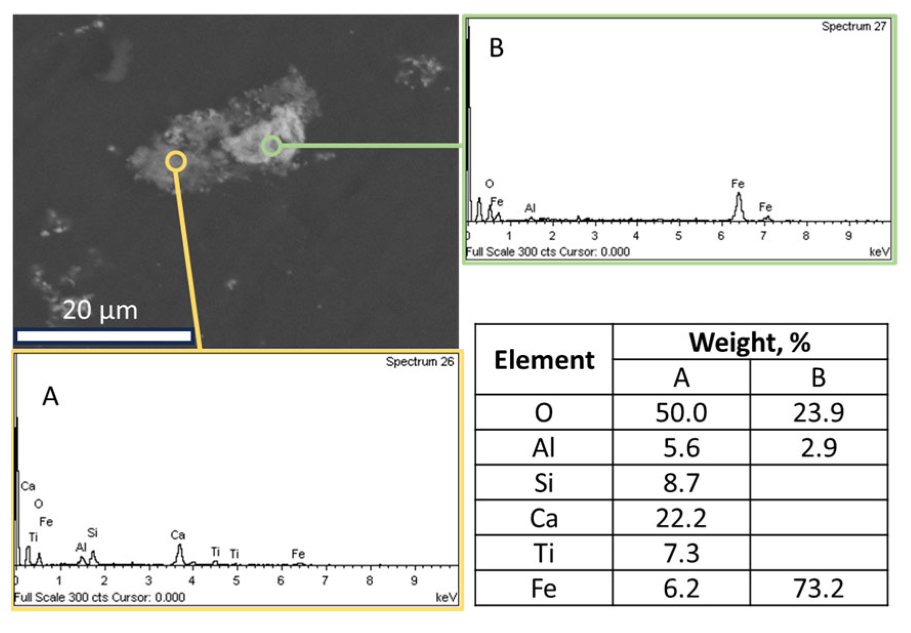 Separations 12 00252 g012