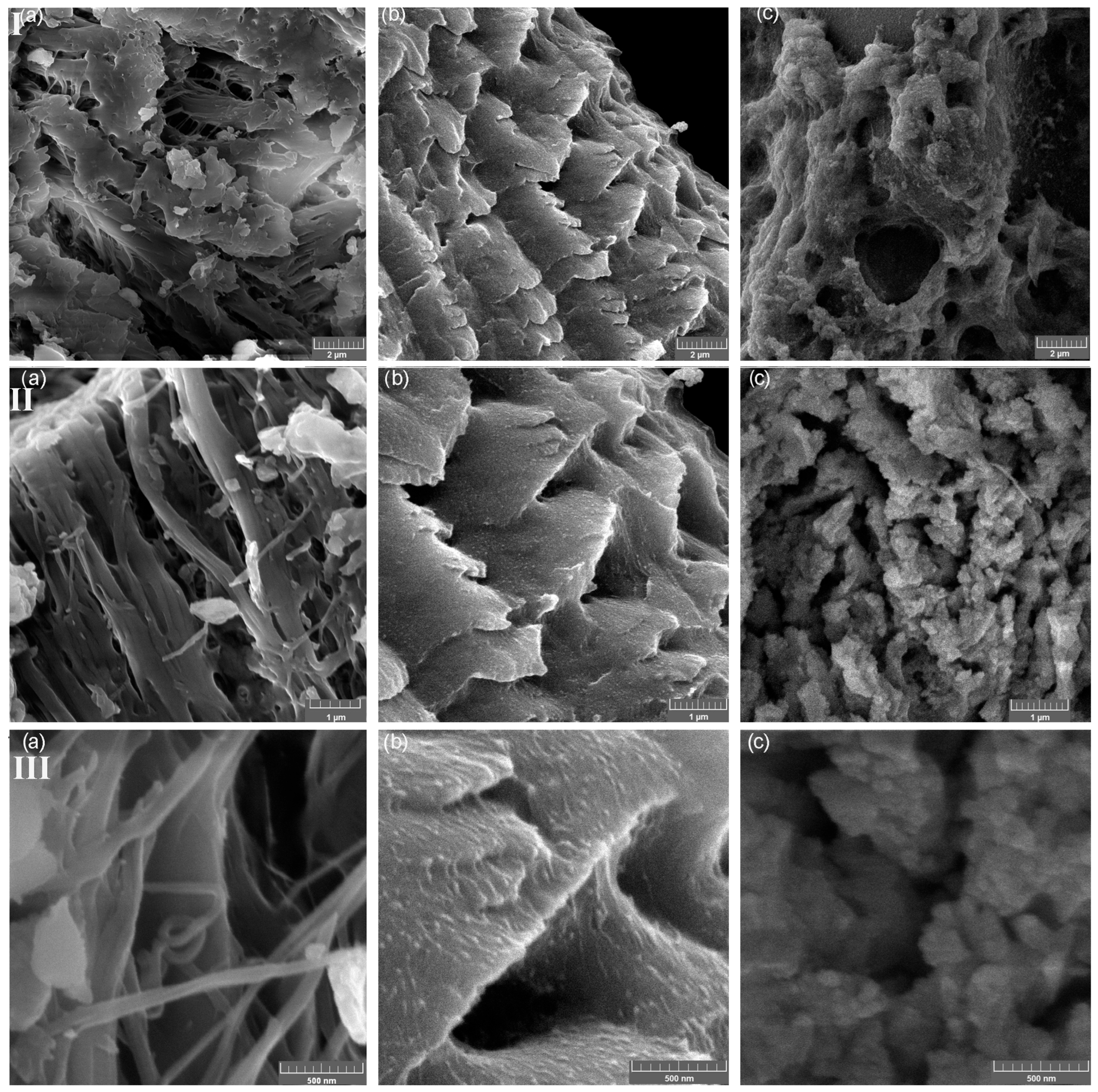 Separations 12 00253 g004