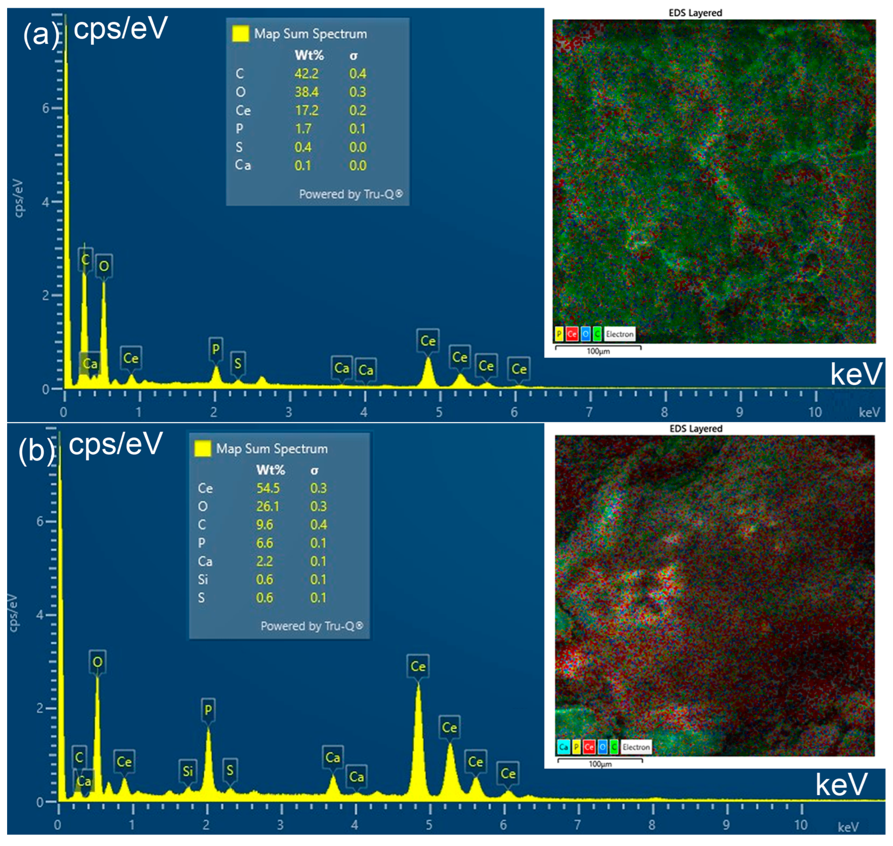 Separations 12 00253 g005
