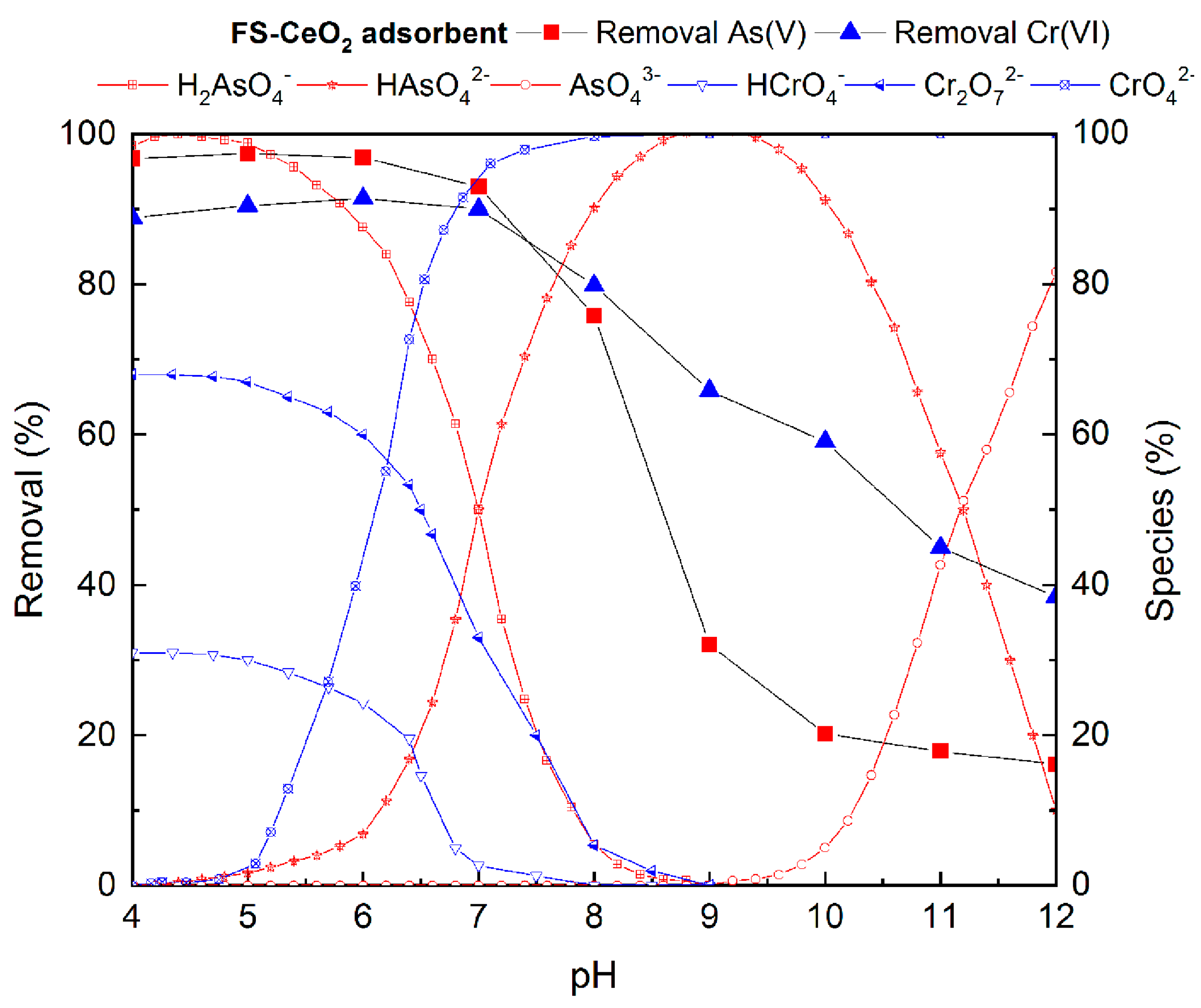 Separations 12 00253 g006
