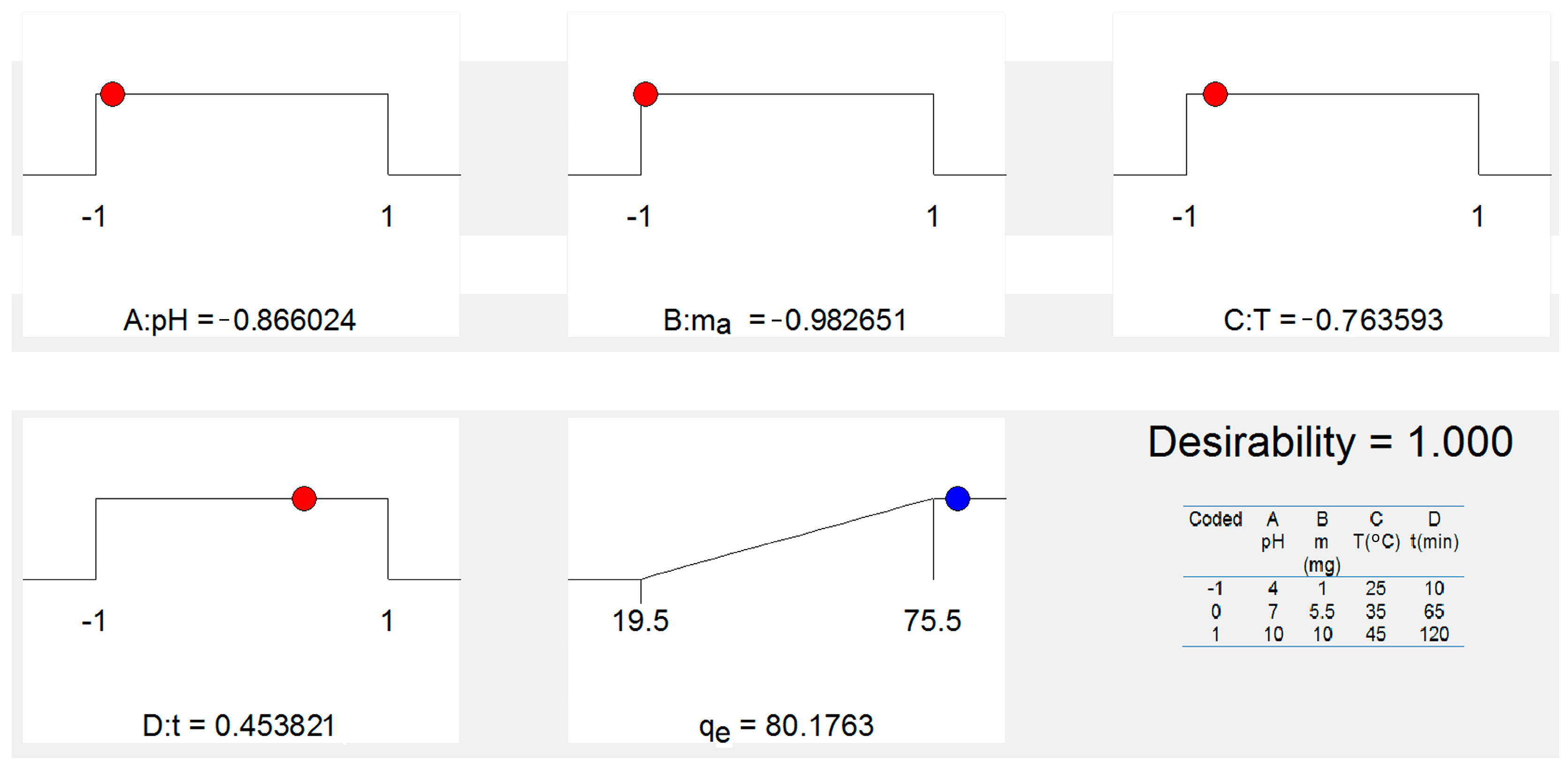 Separations 12 00253 g008