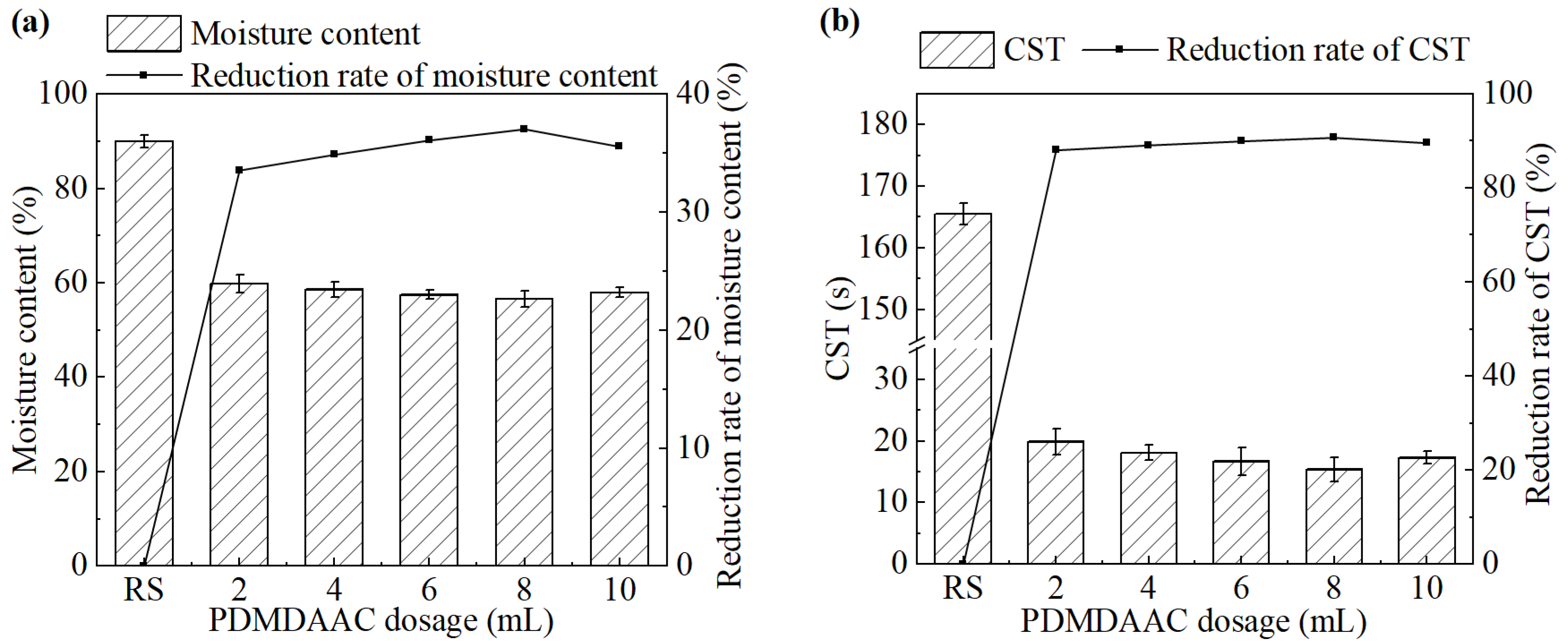 Separations 12 00264 g006
