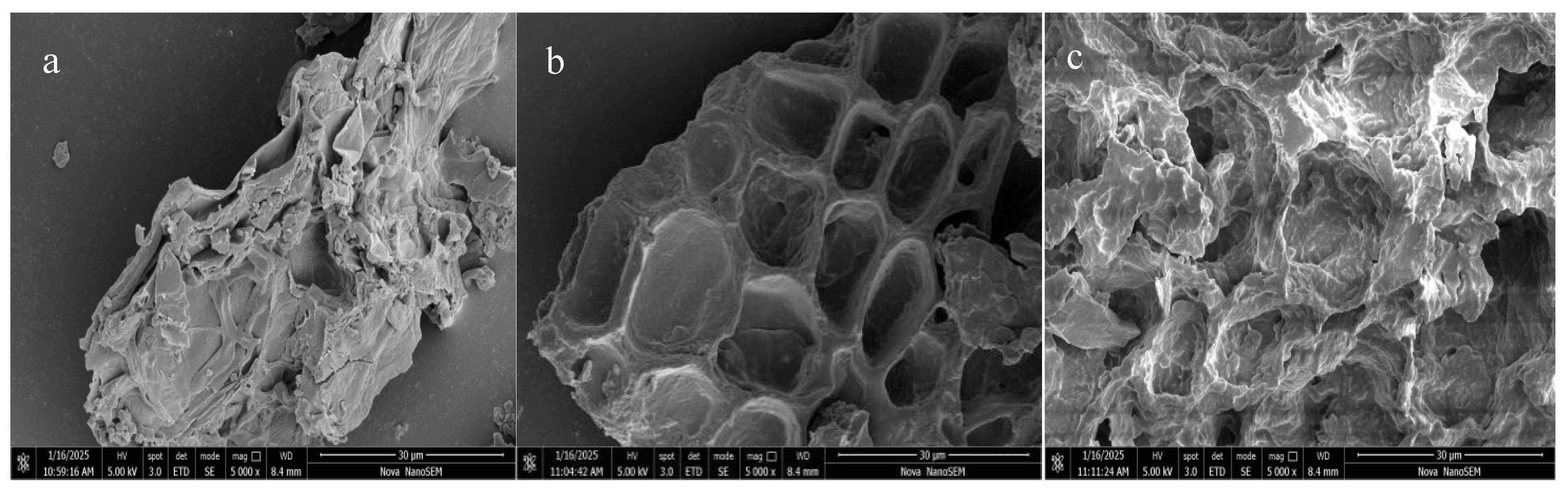 Separations 12 00269 g008 Separations 12 00269 g008