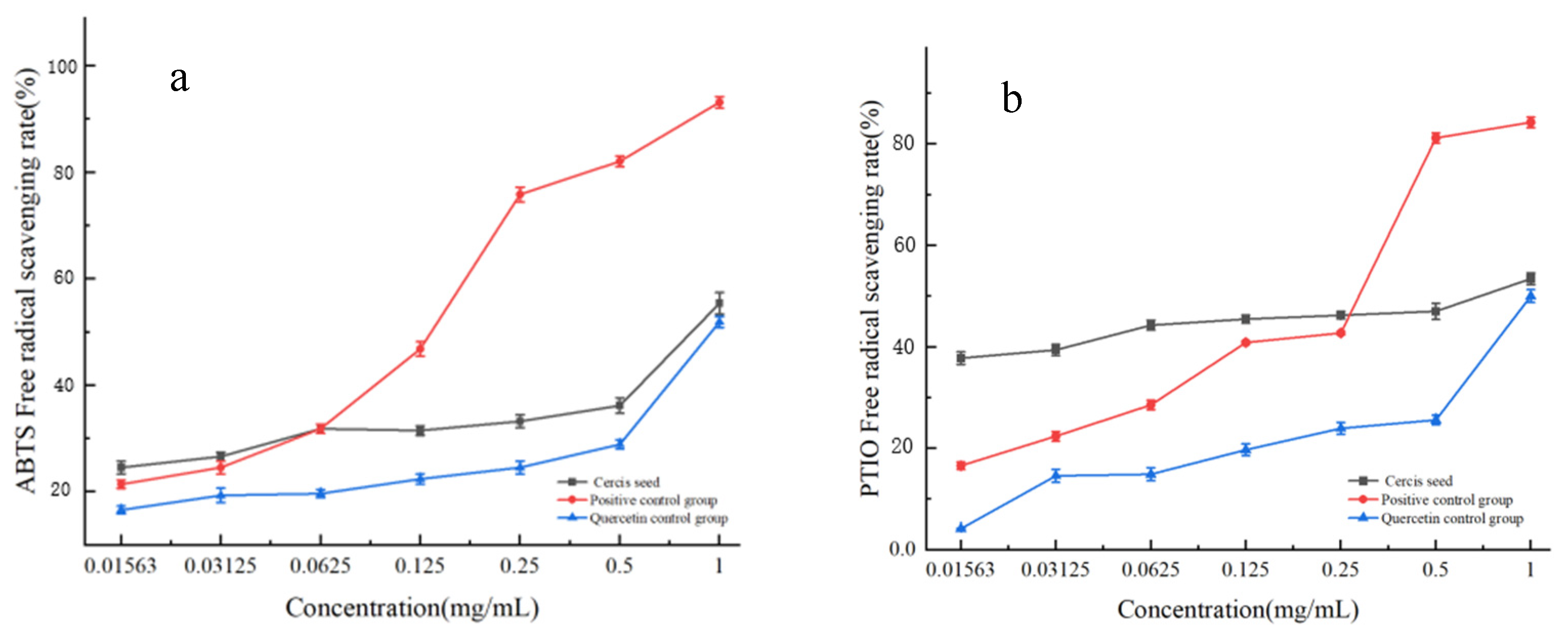 Separations 12 00269 g014 Separations 12 00269 g014