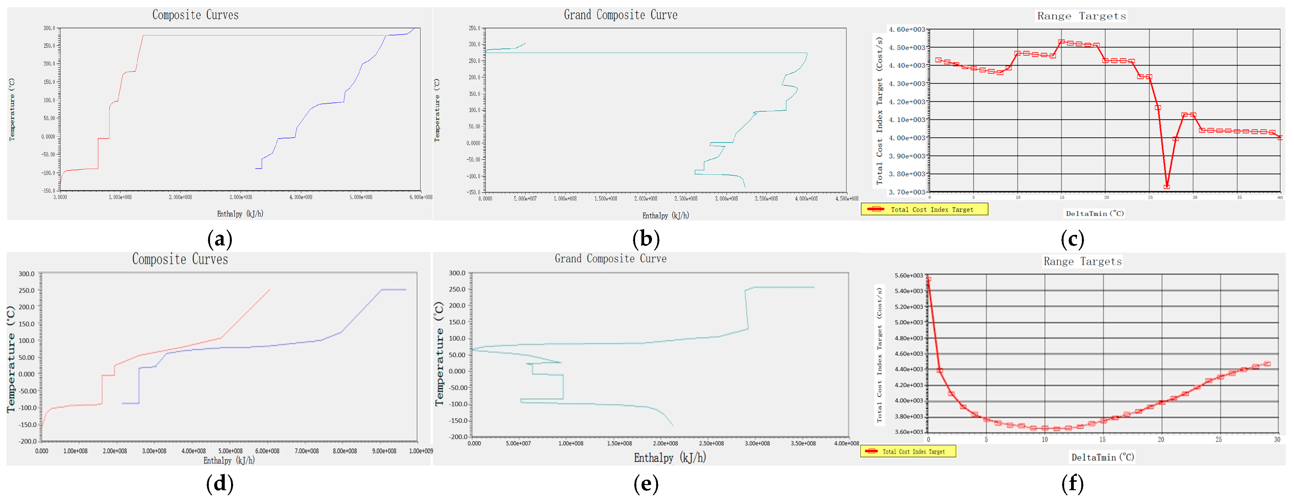 Separations 12 00274 g003