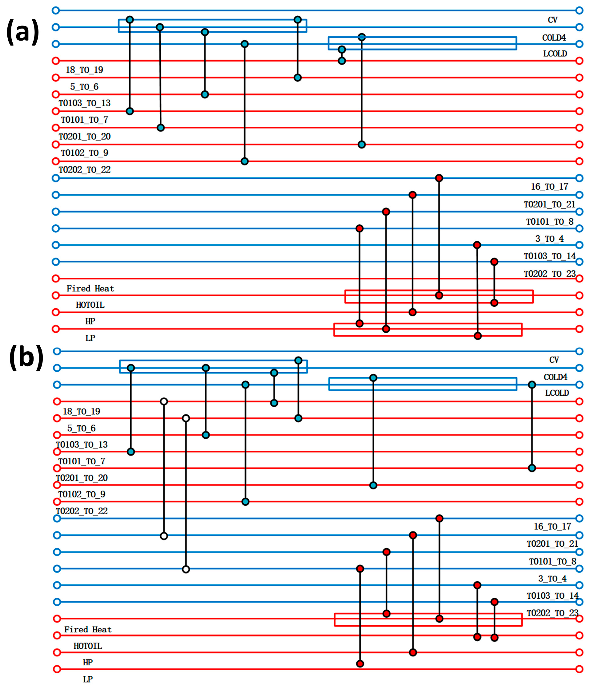 Separations 12 00274 g005