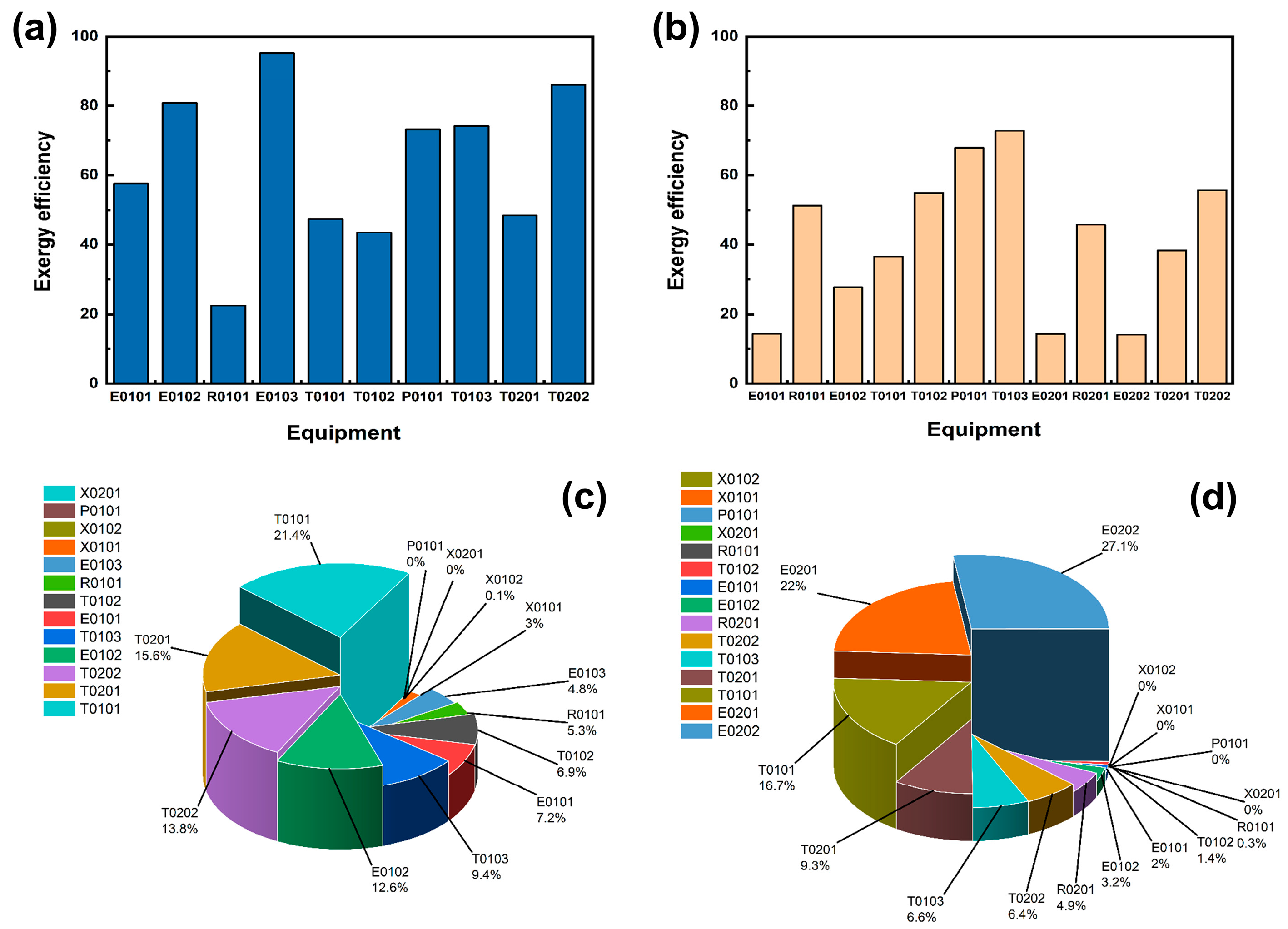 Separations 12 00274 g006
