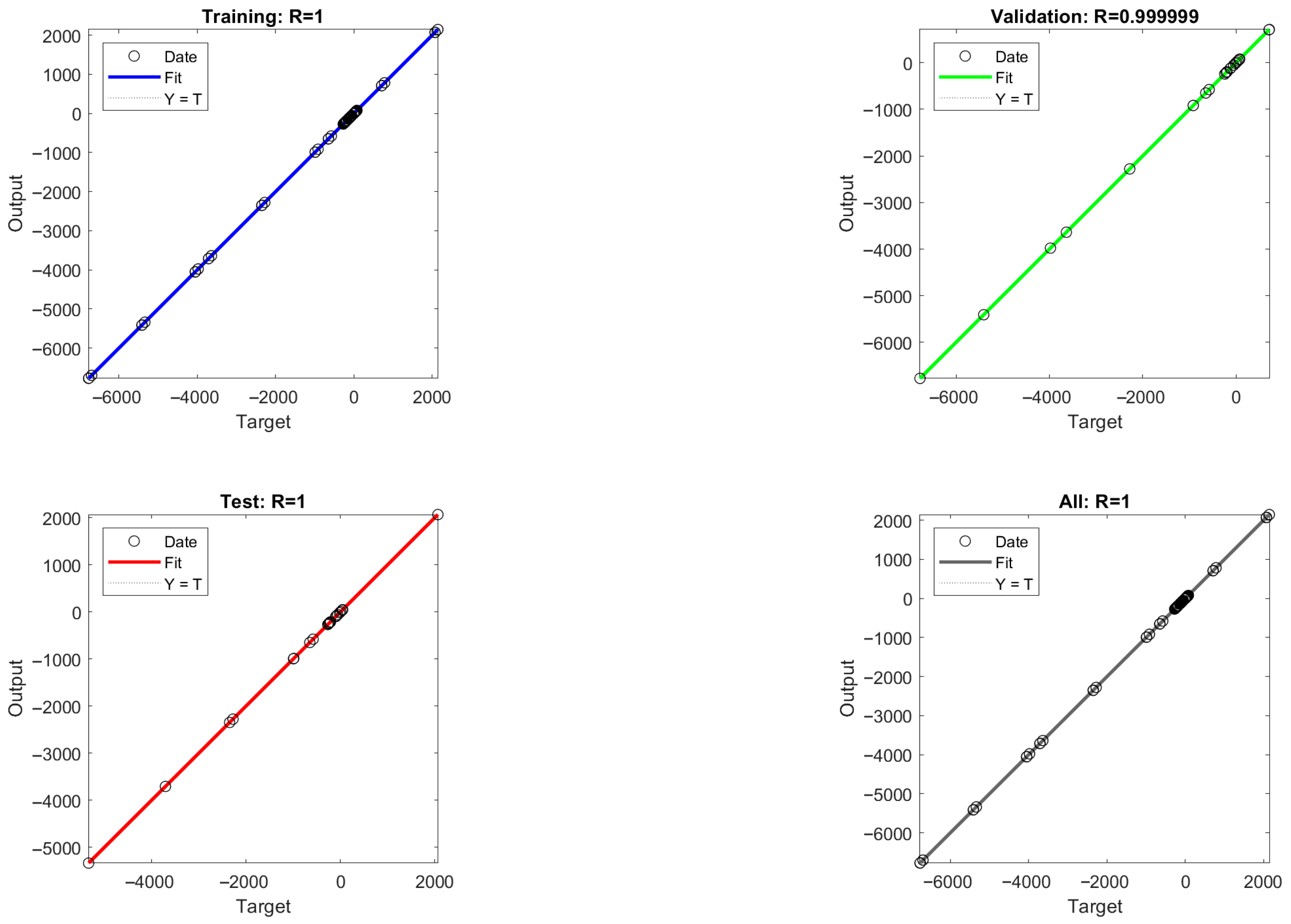 Separations 12 00274 g010