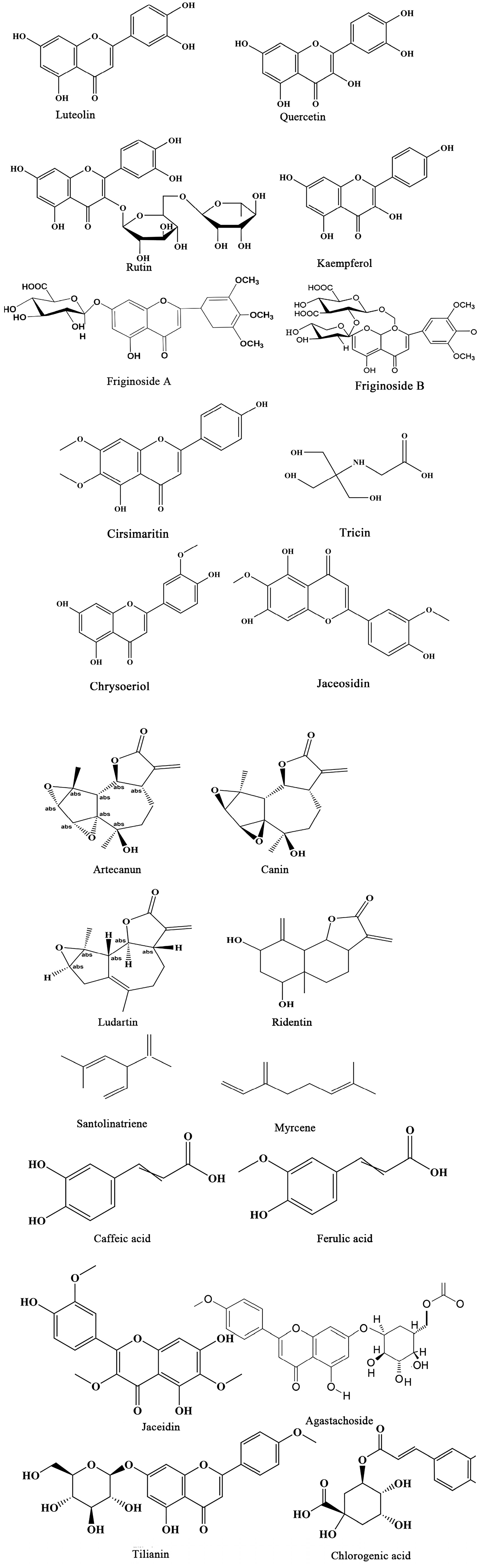 Separations 12 00280 g003