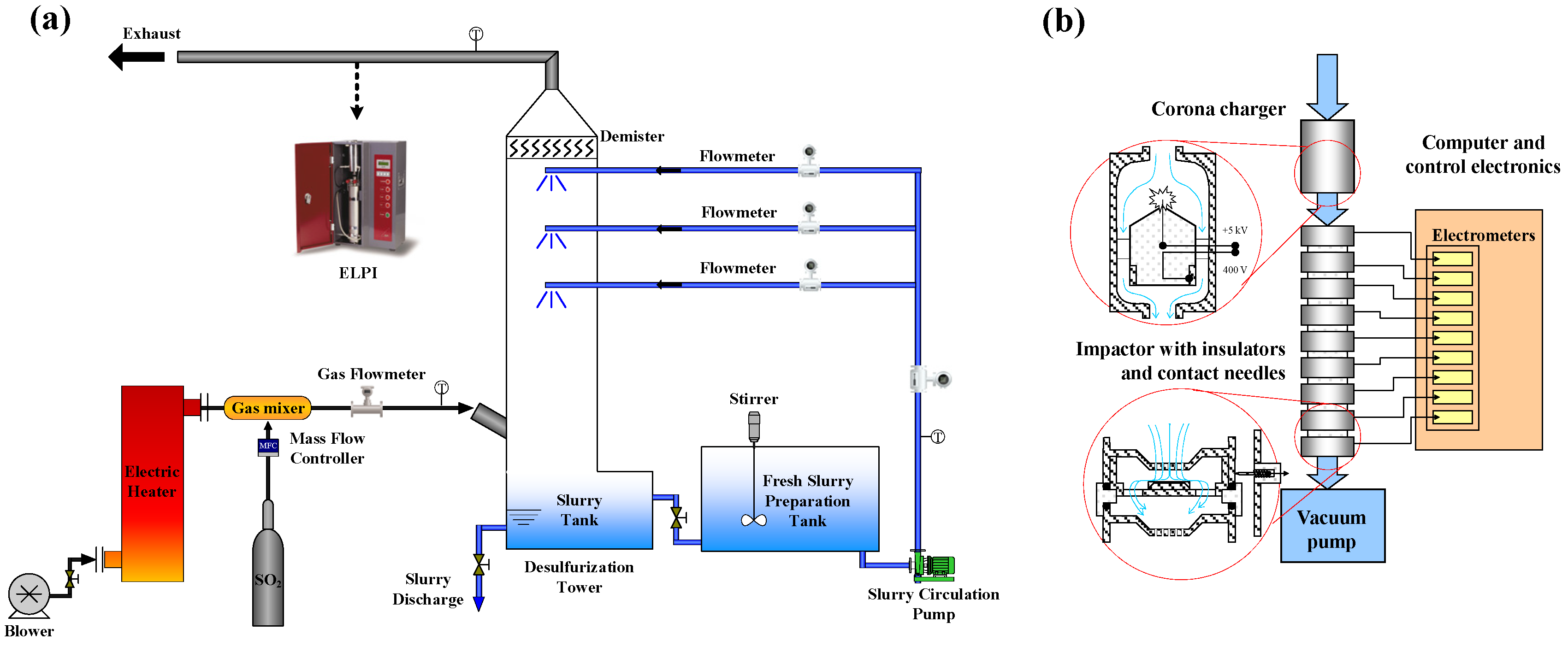 Separations 12 00281 g002