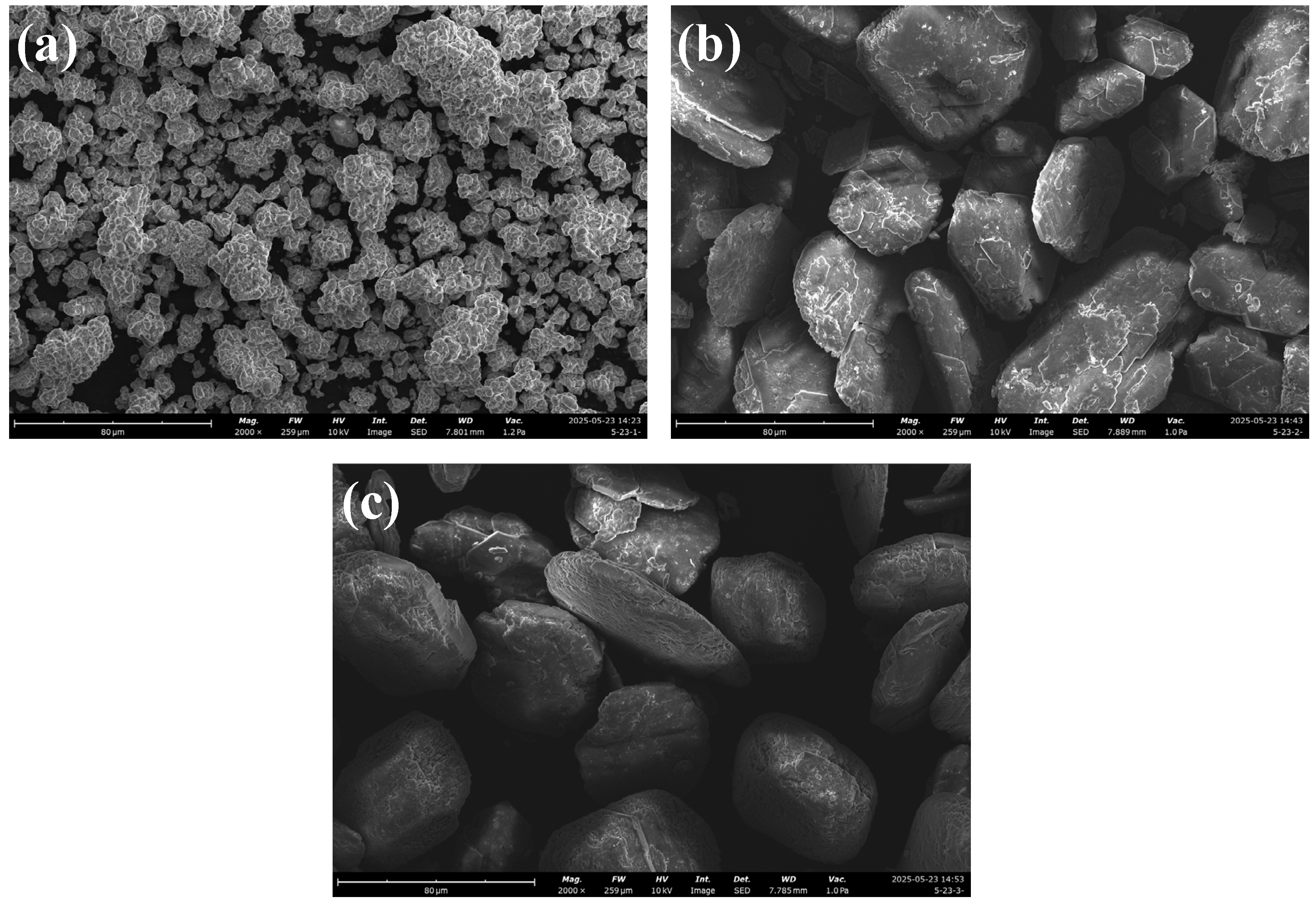 Separations 12 00281 g004