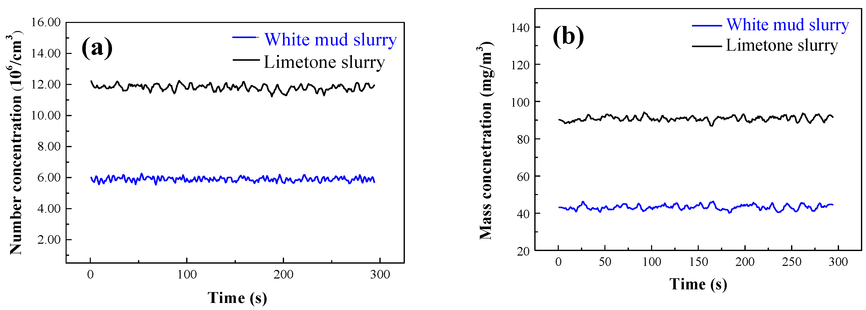 Separations 12 00281 g006