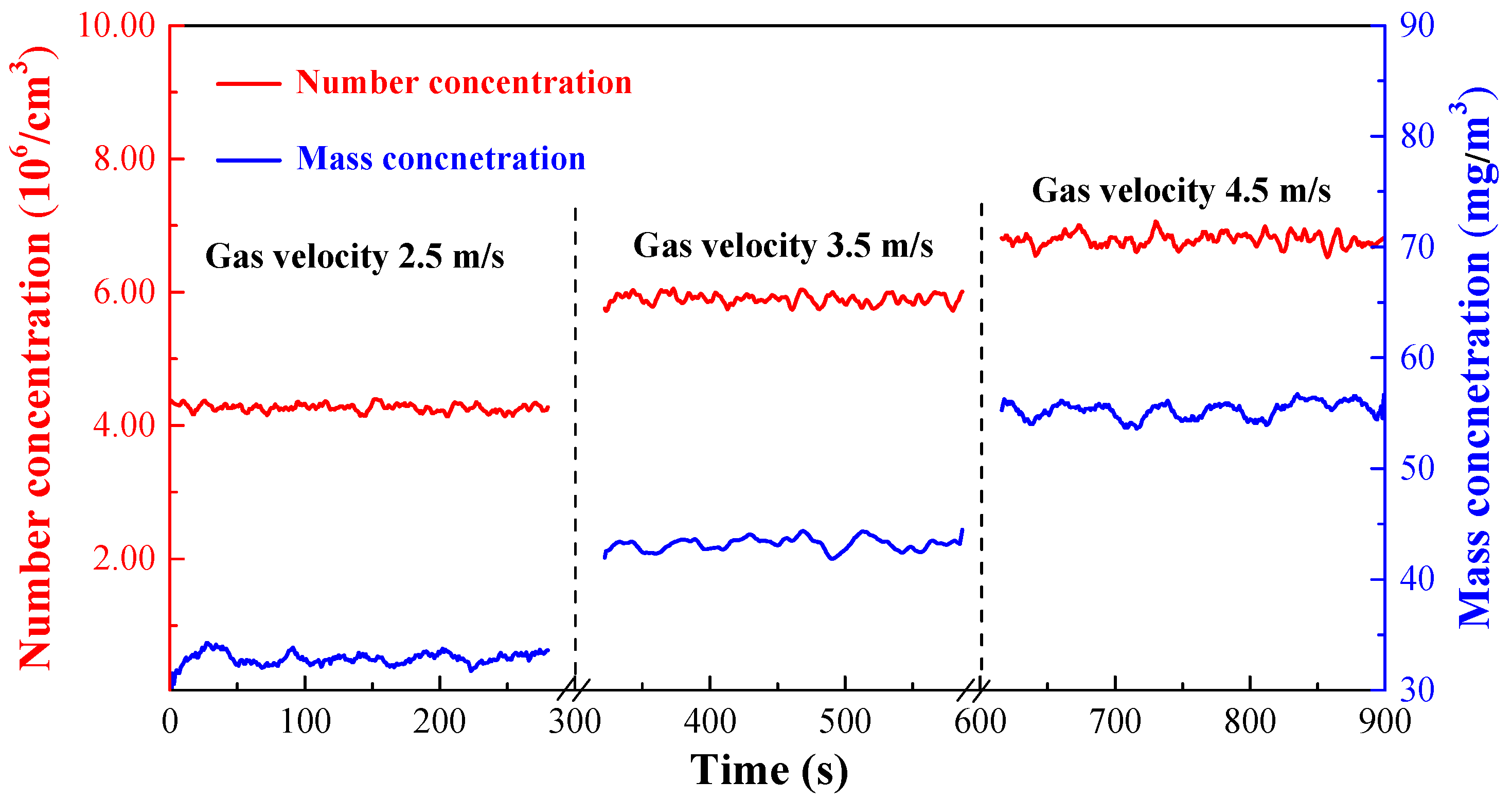 Separations 12 00281 g007