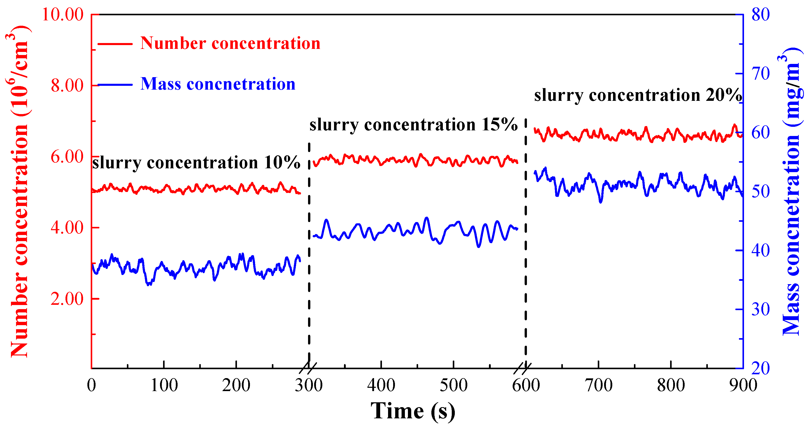 Separations 12 00281 g009