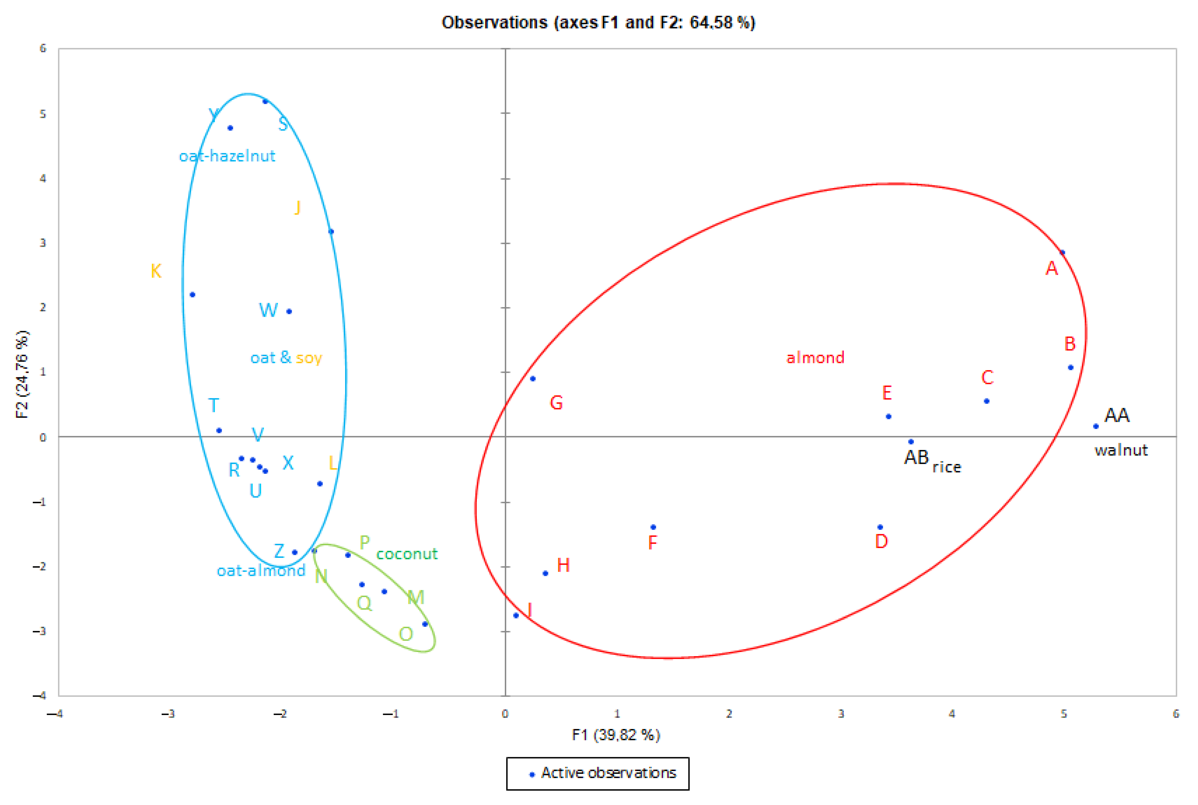 Separations 12 00282 g002