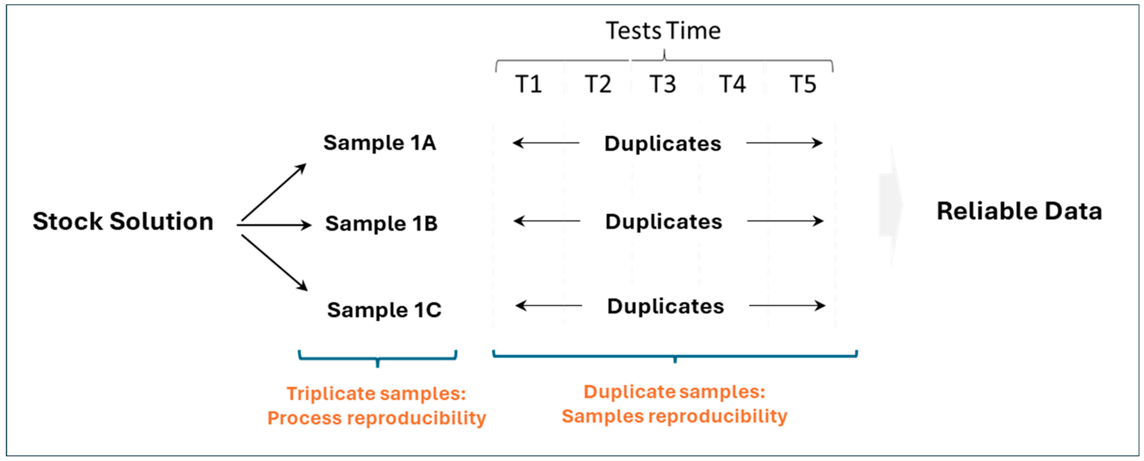 Separations 12 00284 g002