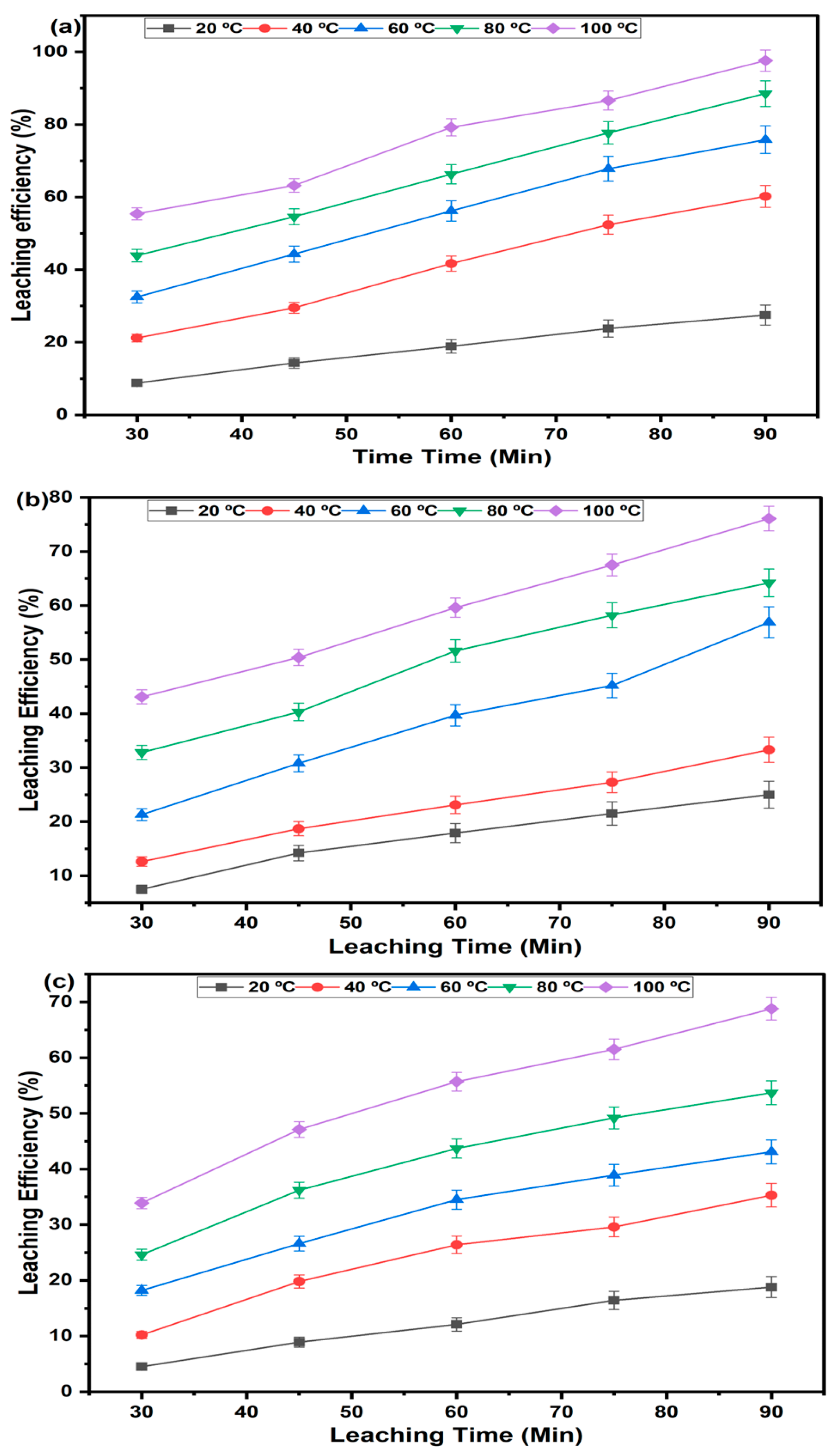 Separations 12 00285 g008