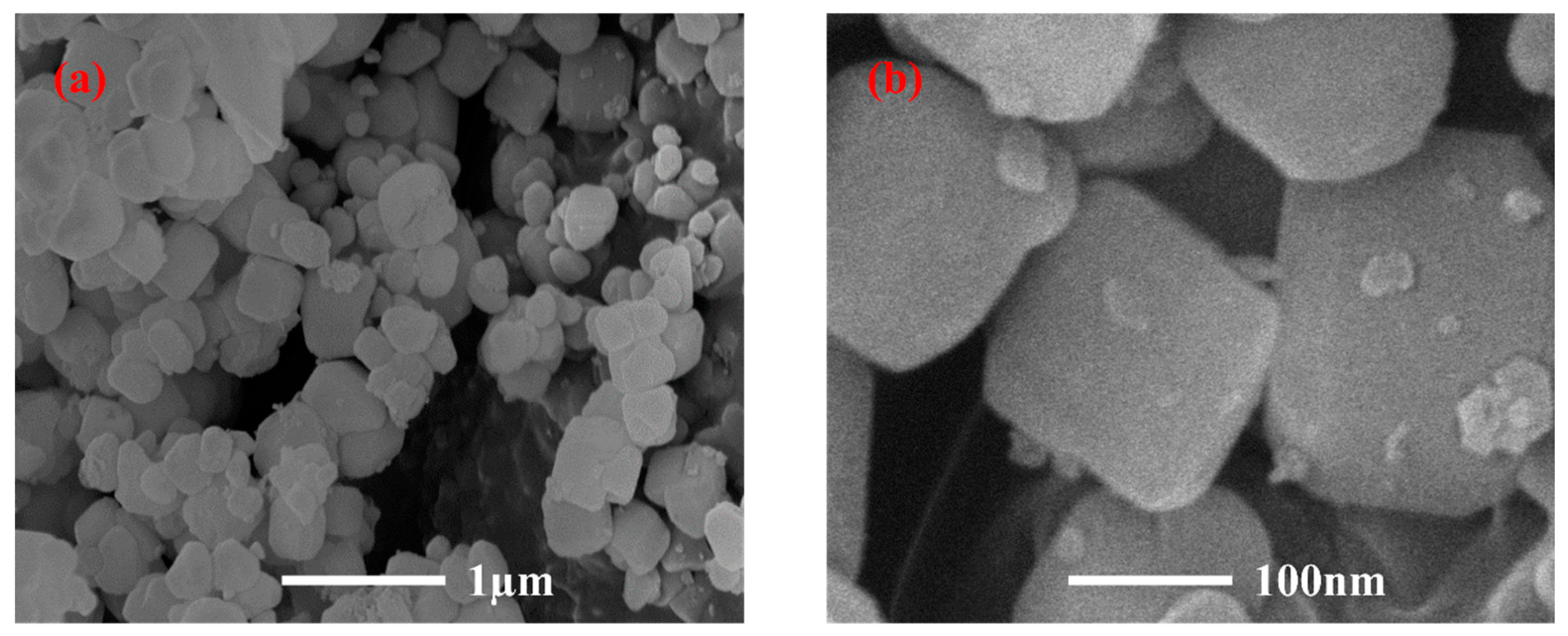 Separations 12 00286 g002