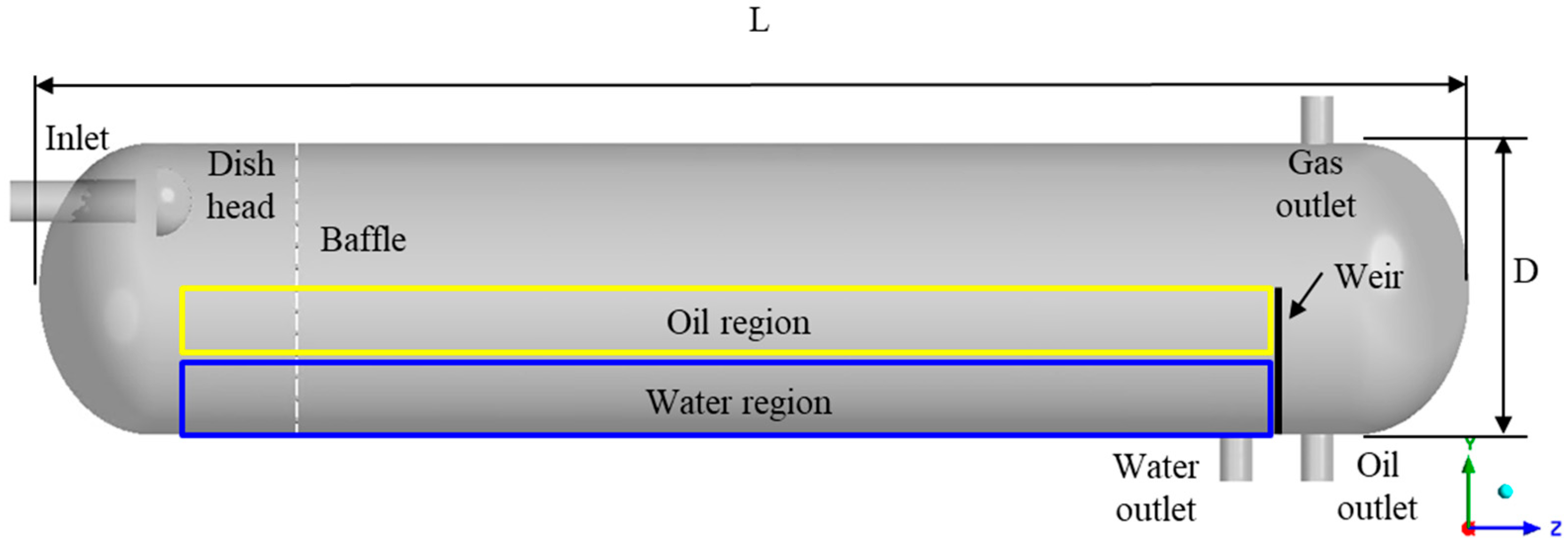 Separations 12 00287 g001