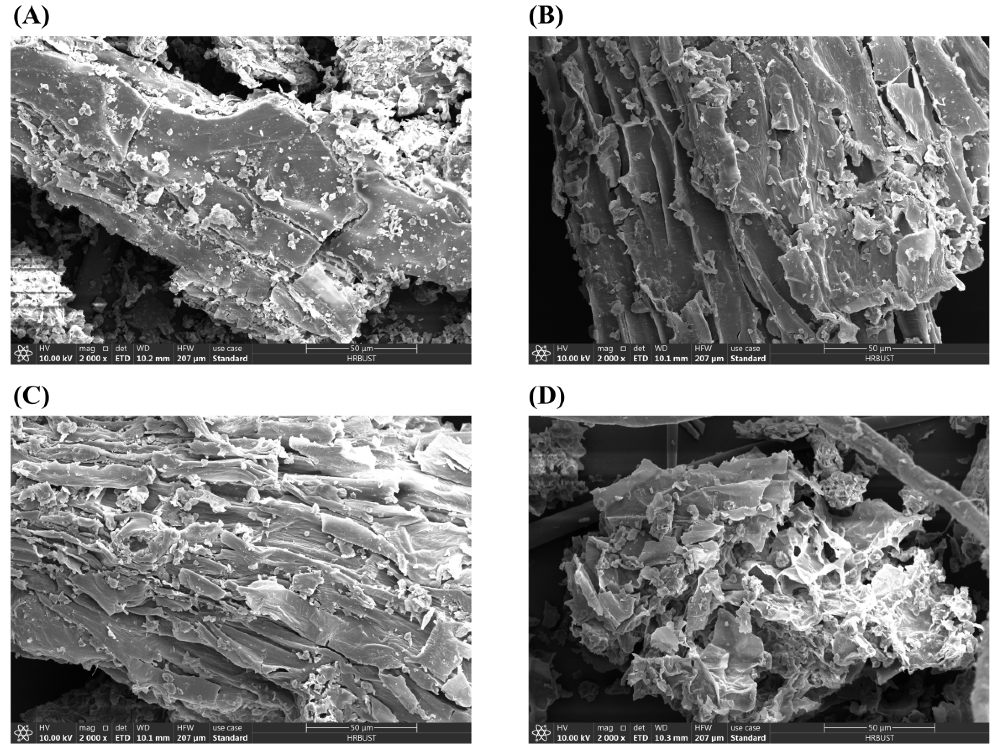Separations 12 00288 g004
