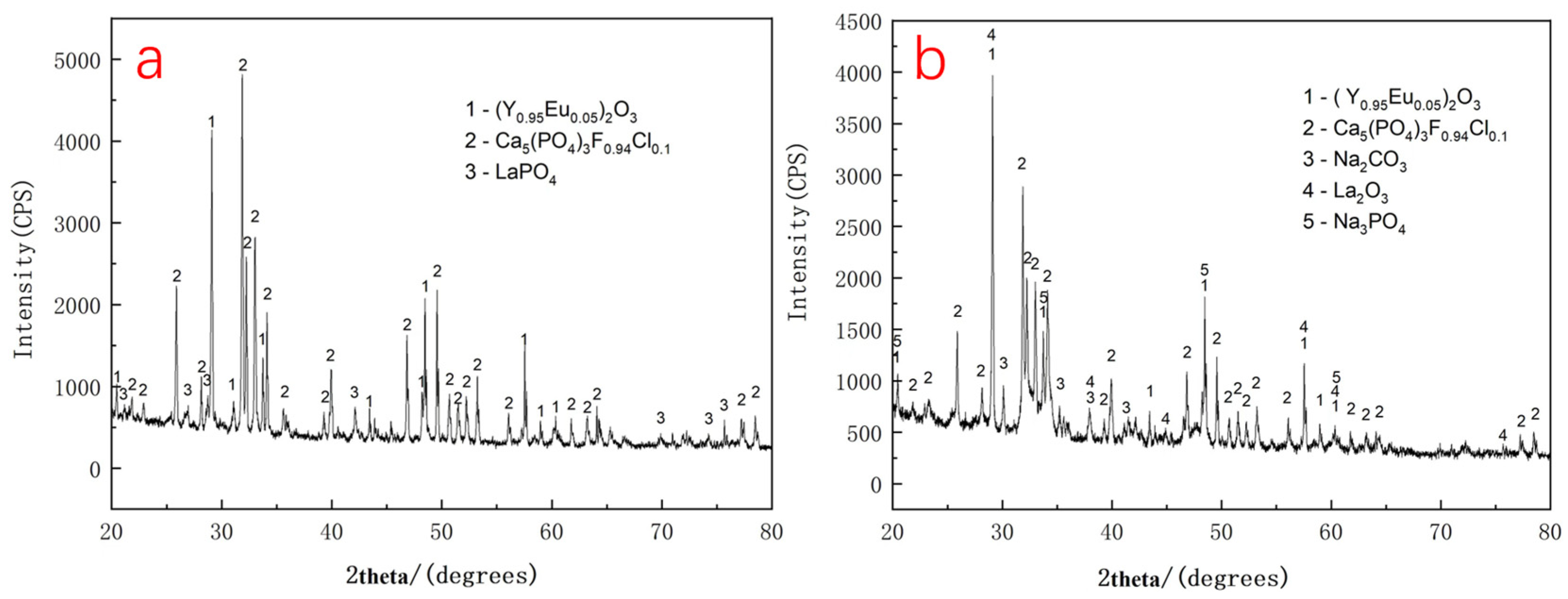 Separations 12 00293 g008
