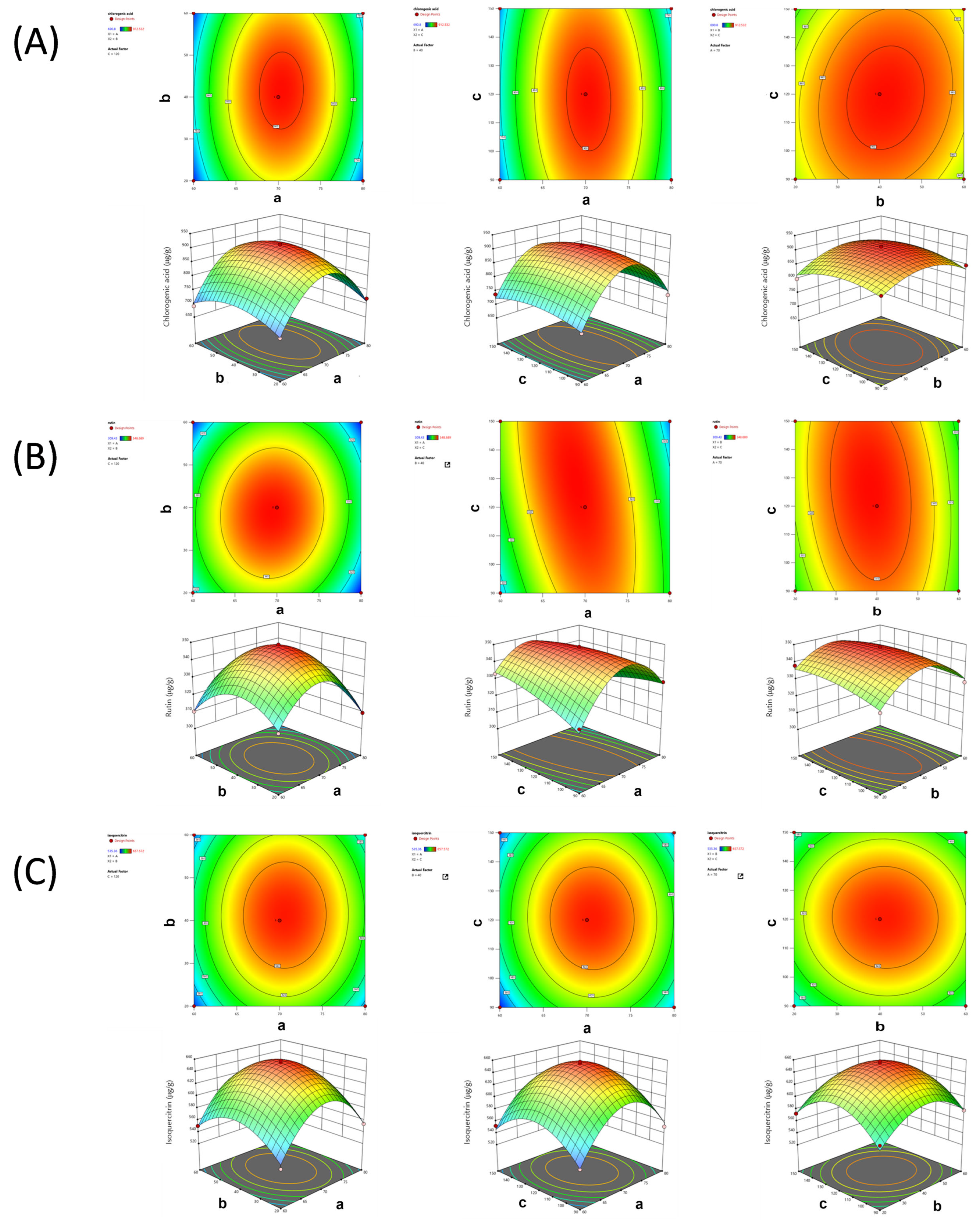Separations 12 00298 g003