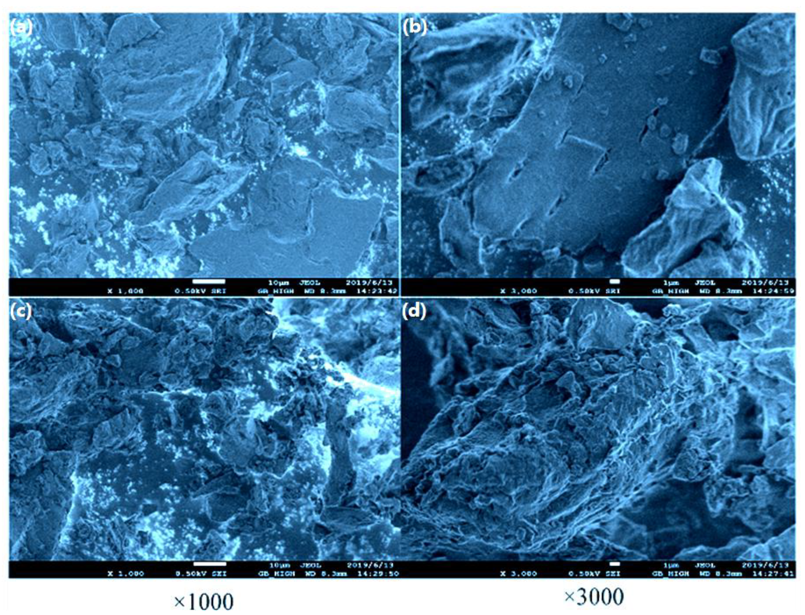 Separations 12 00302 g002