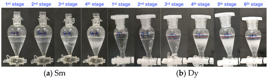 Separations 12 00303 g008