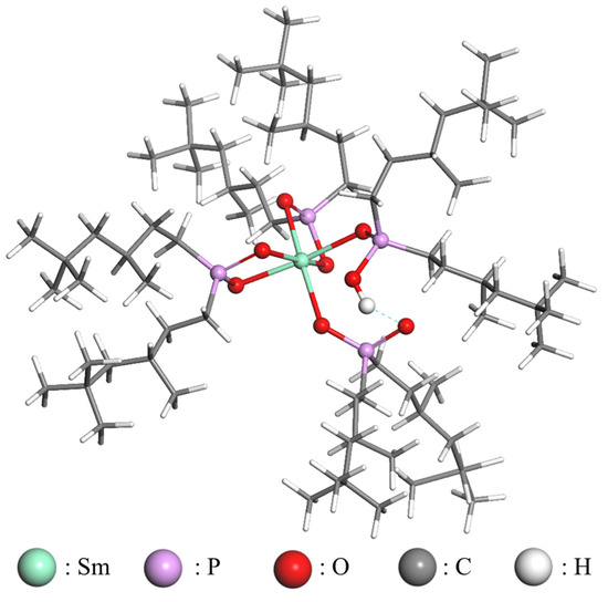 Separations 12 00303 g017