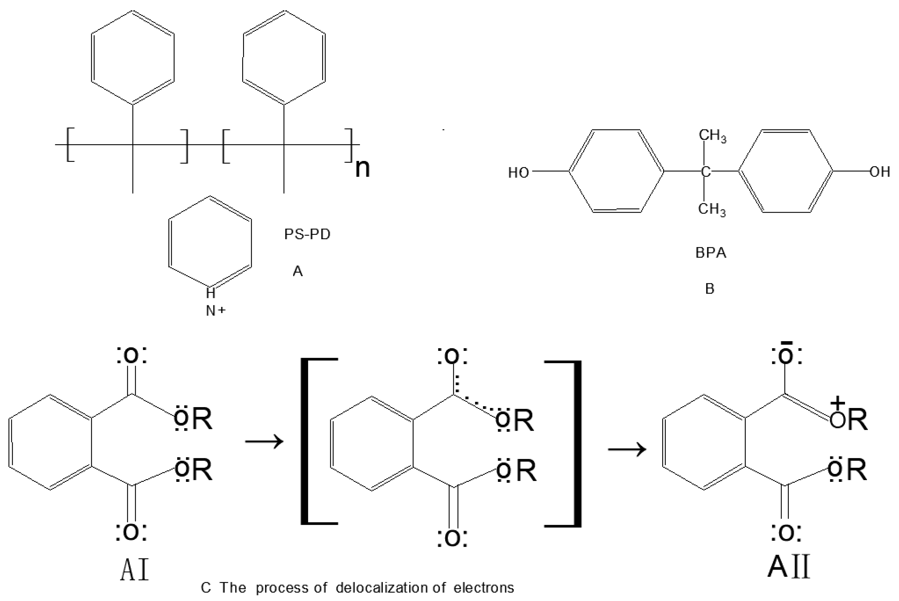 Separations 12 00304 g003