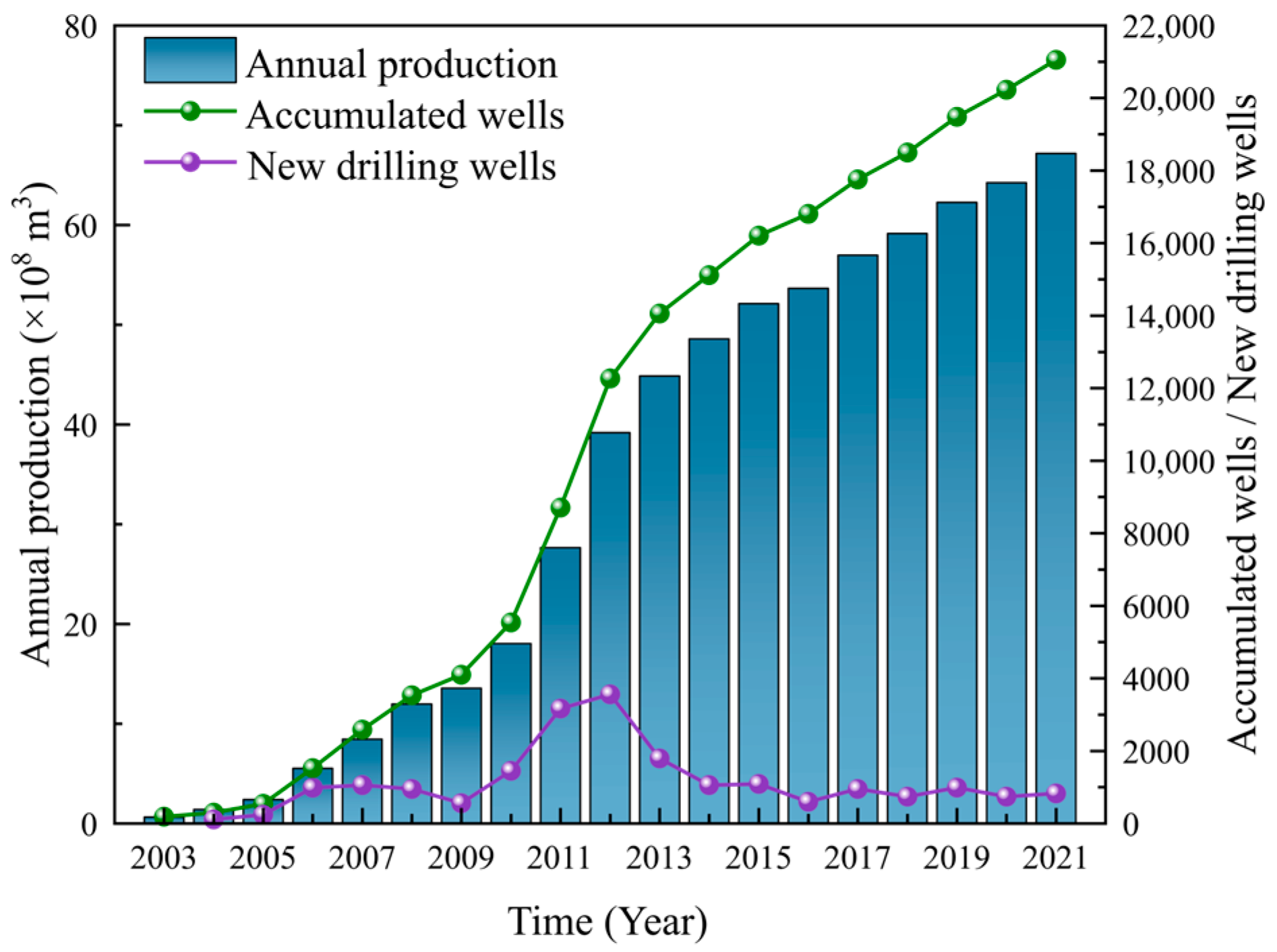 Separations 12 00314 g001