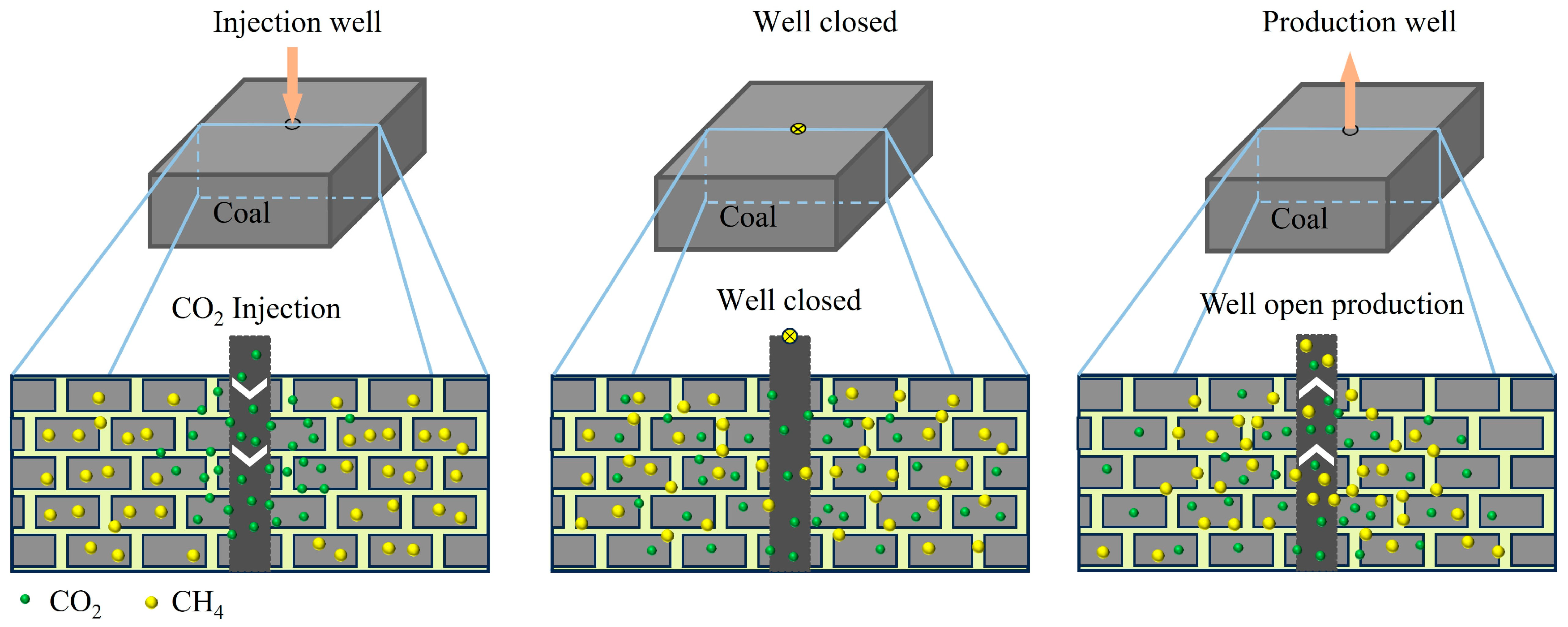 Separations 12 00314 g002