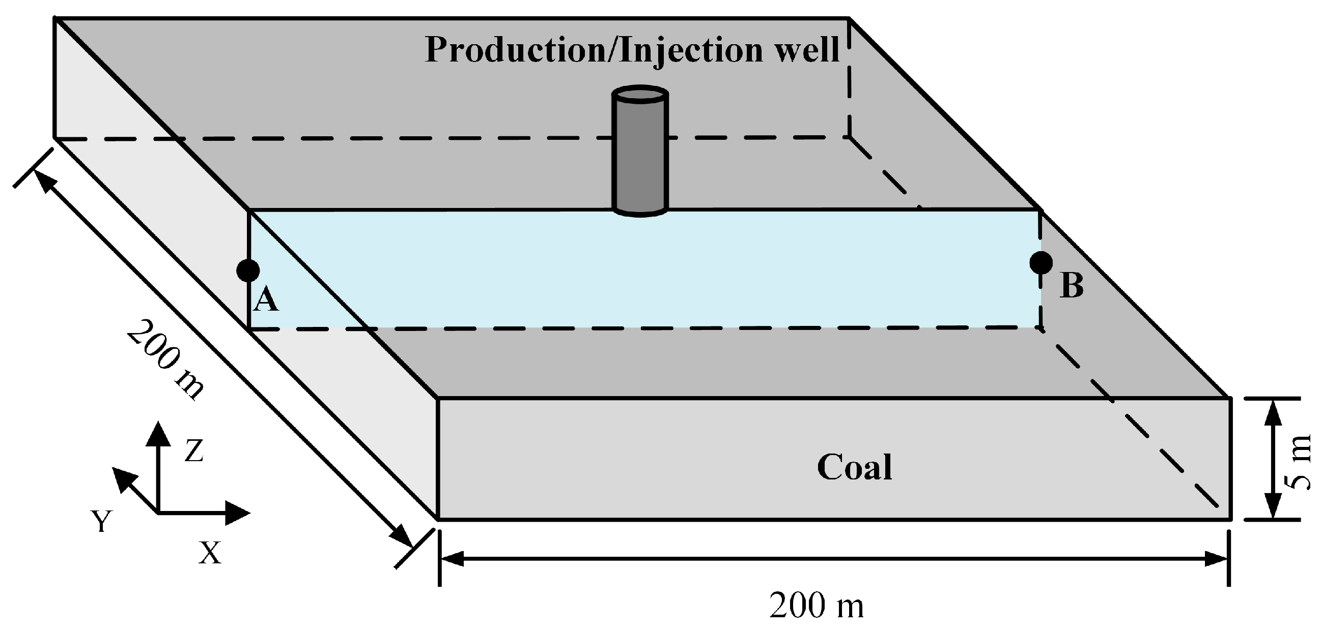 Separations 12 00314 g003