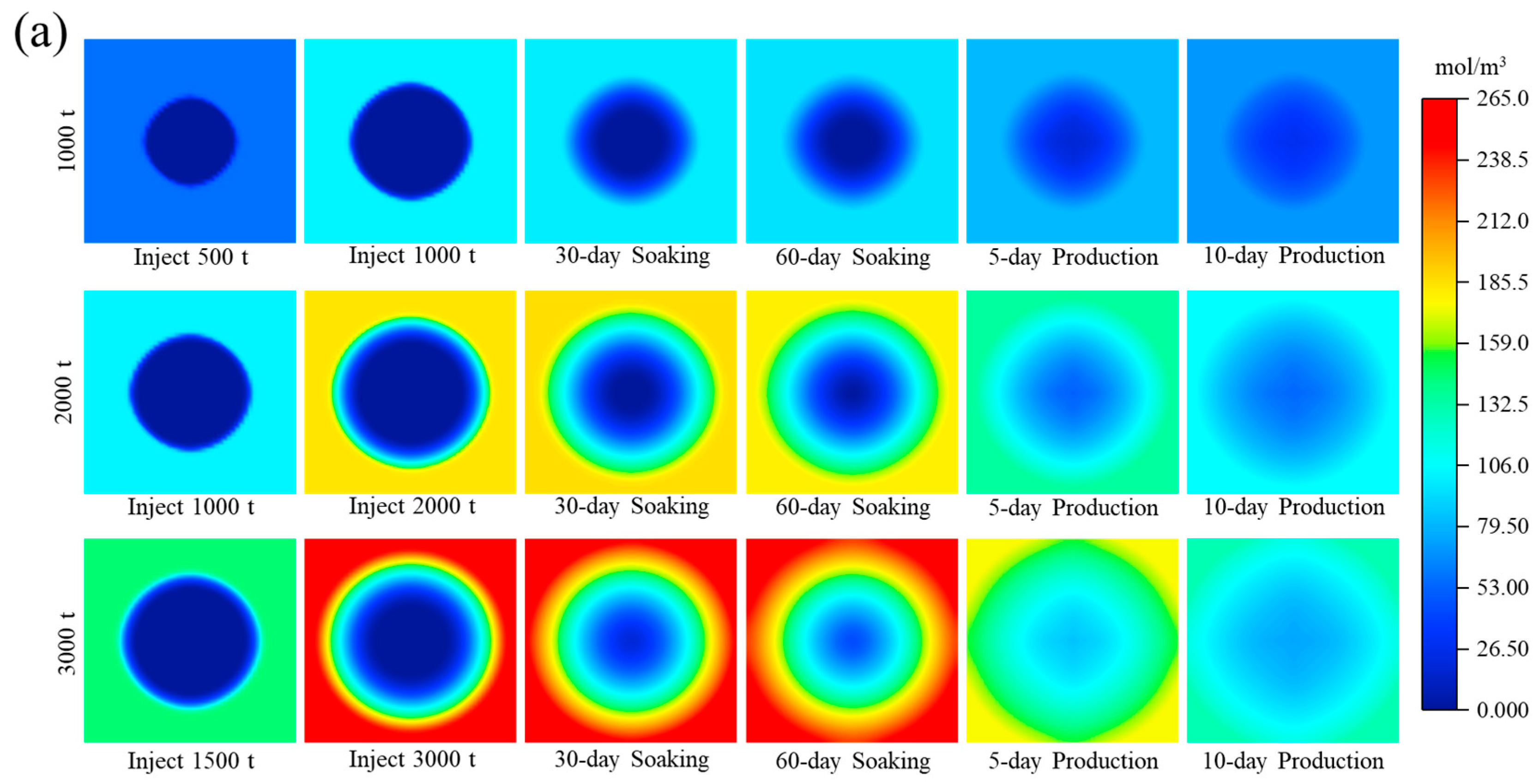 Separations 12 00314 g004a