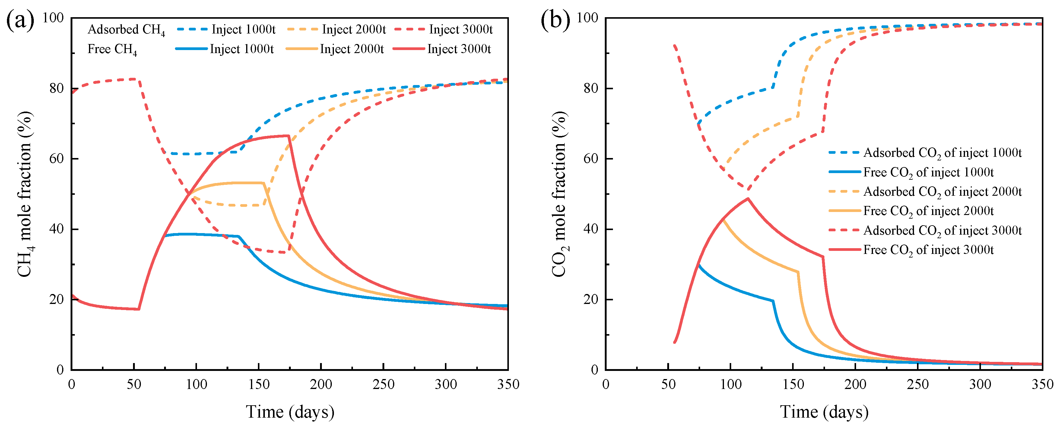 Separations 12 00314 g006