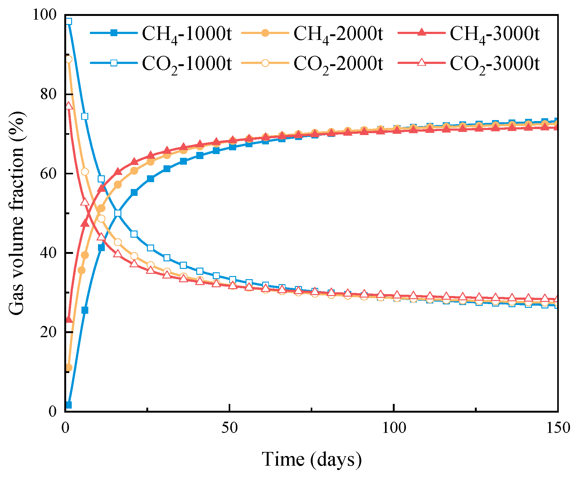 Separations 12 00314 g007