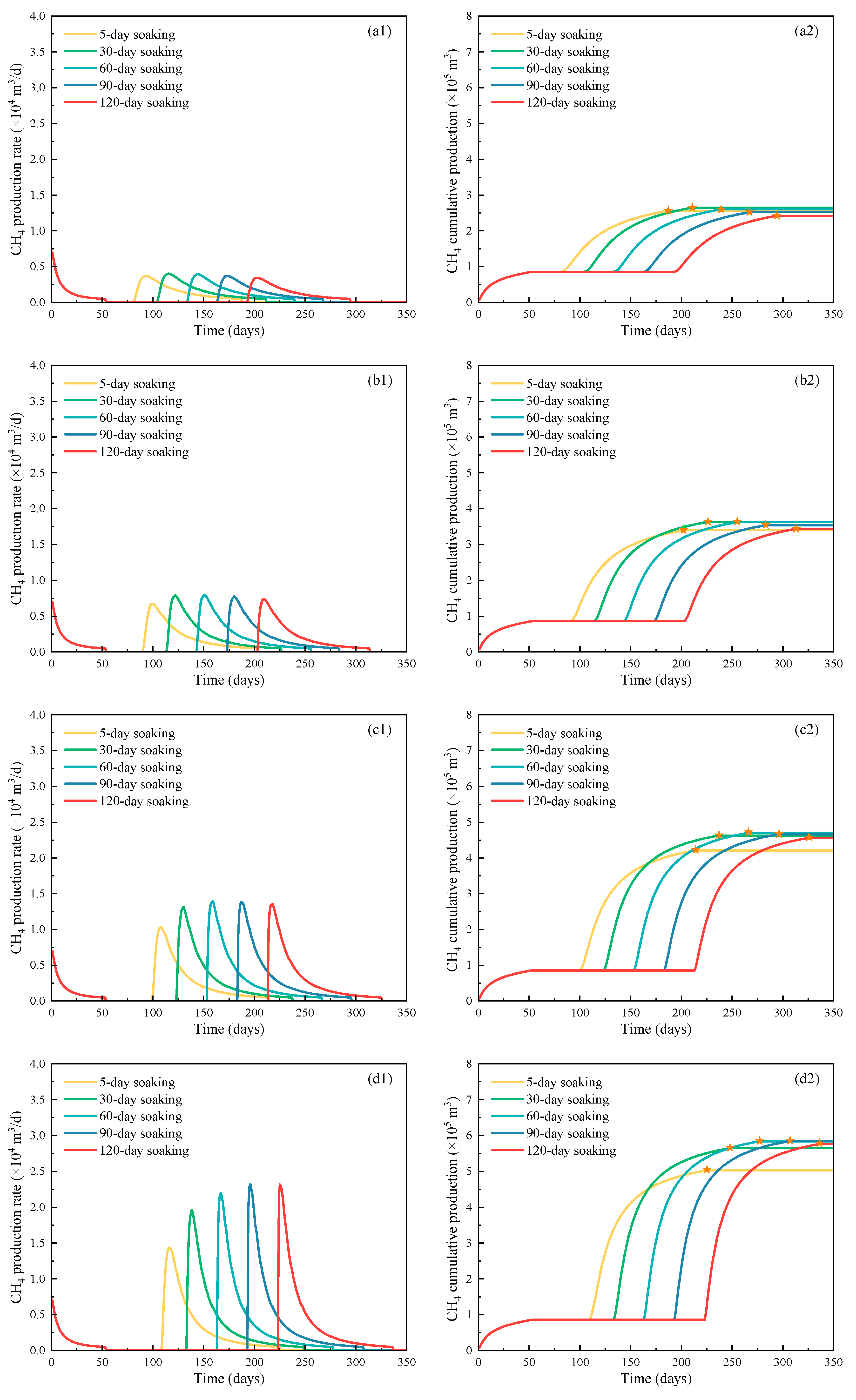 Separations 12 00314 g009a