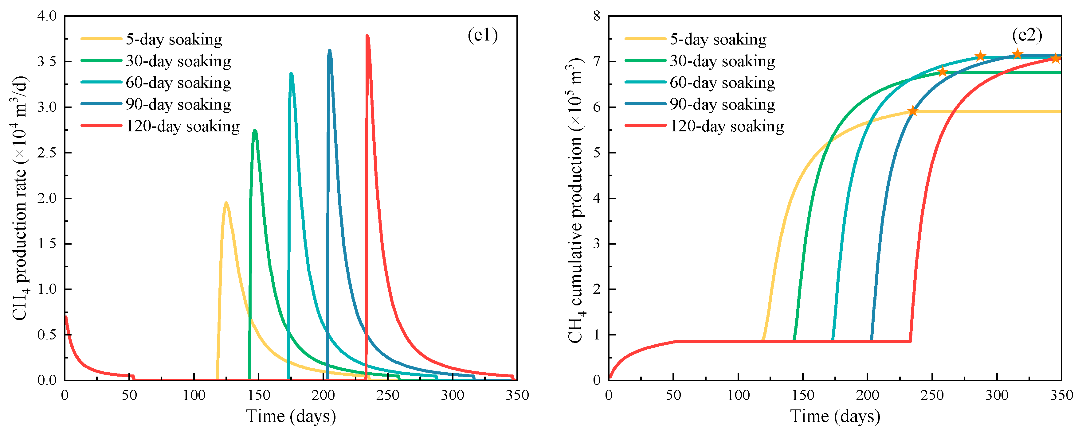 Separations 12 00314 g009b