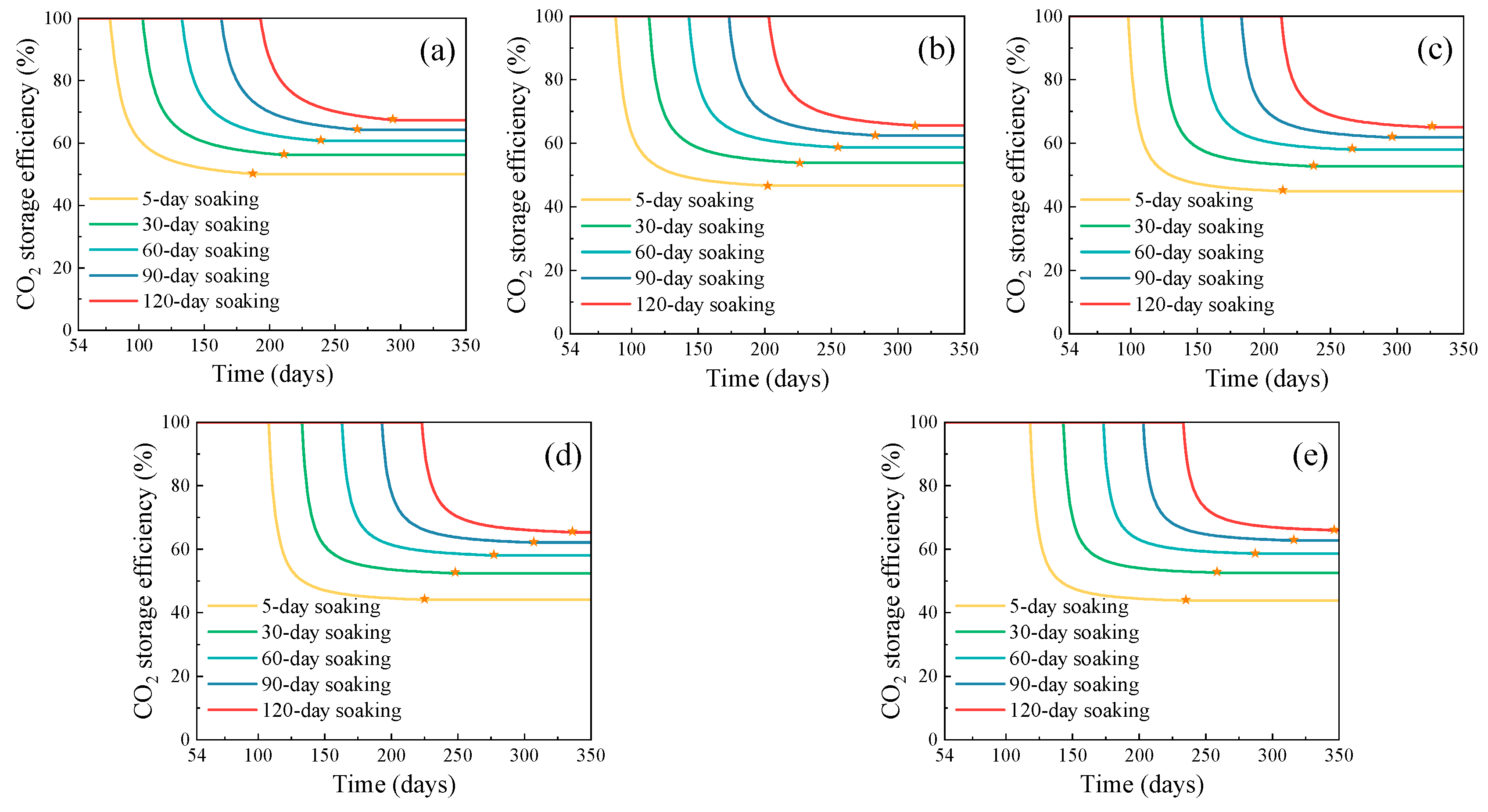 Separations 12 00314 g011