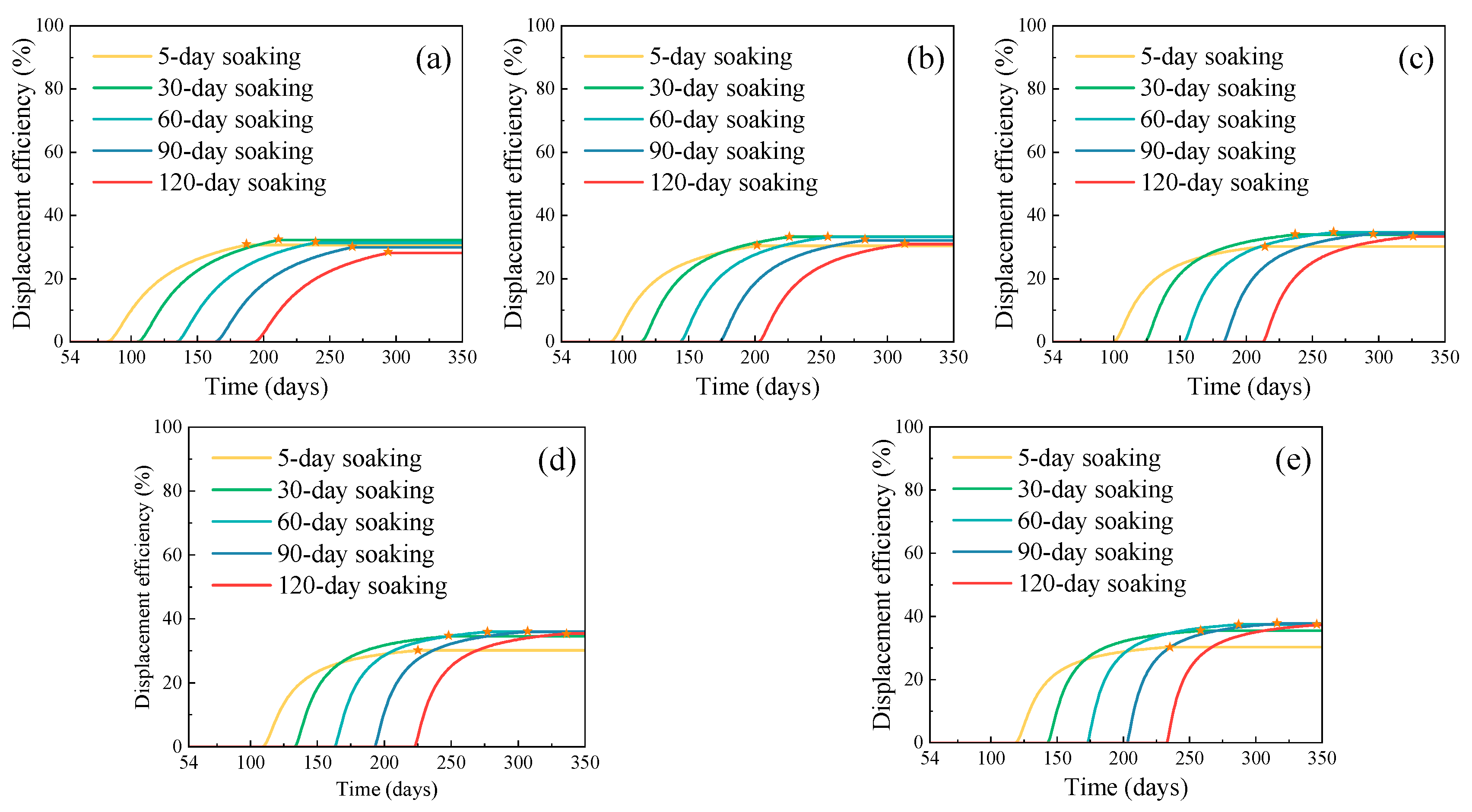 Separations 12 00314 g013